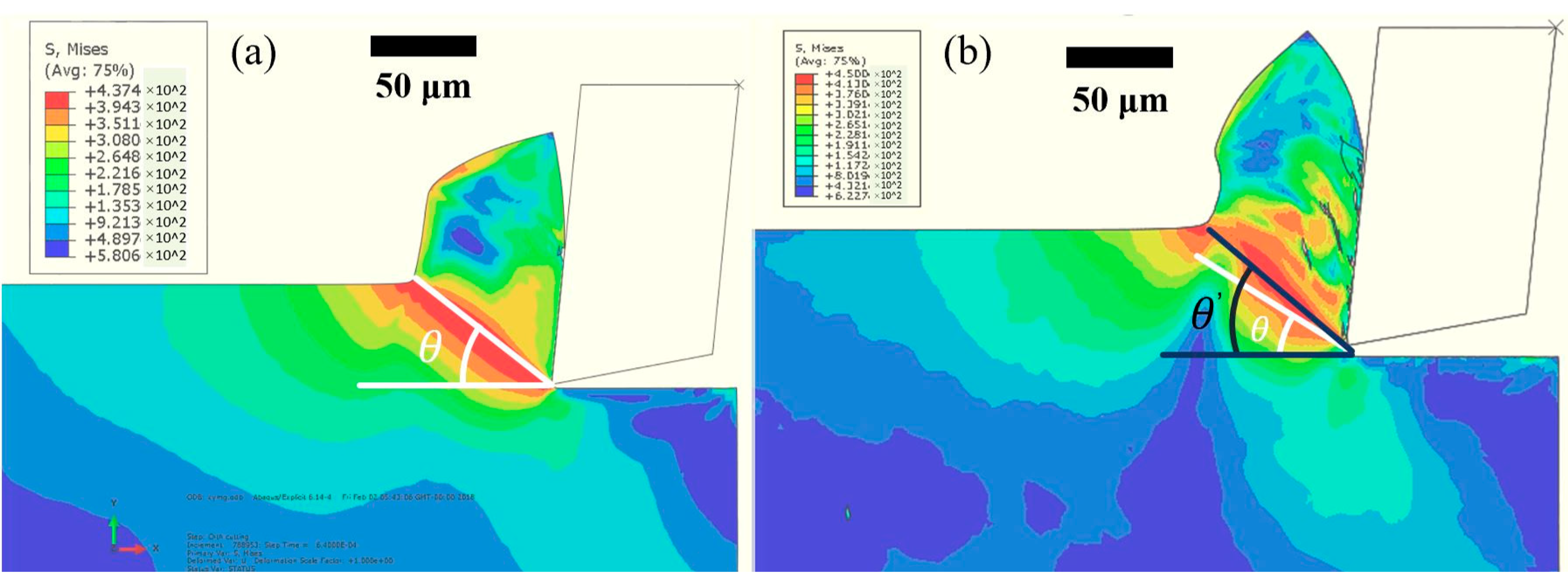 Micromachines 11 00380 g016 Micromachines 11 00380 g016