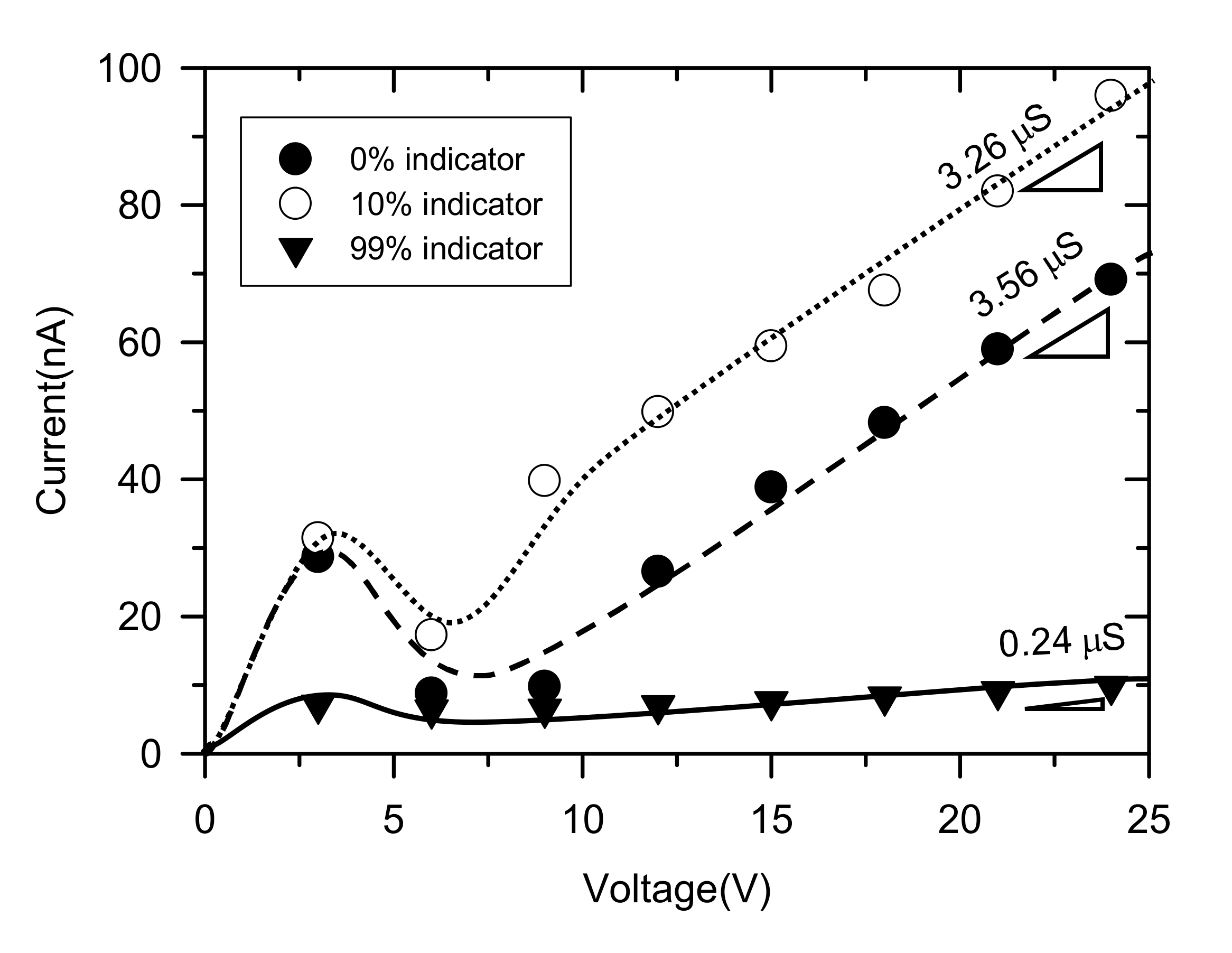Micromachines 11 00400 g002 Micromachines 11 00400 g002