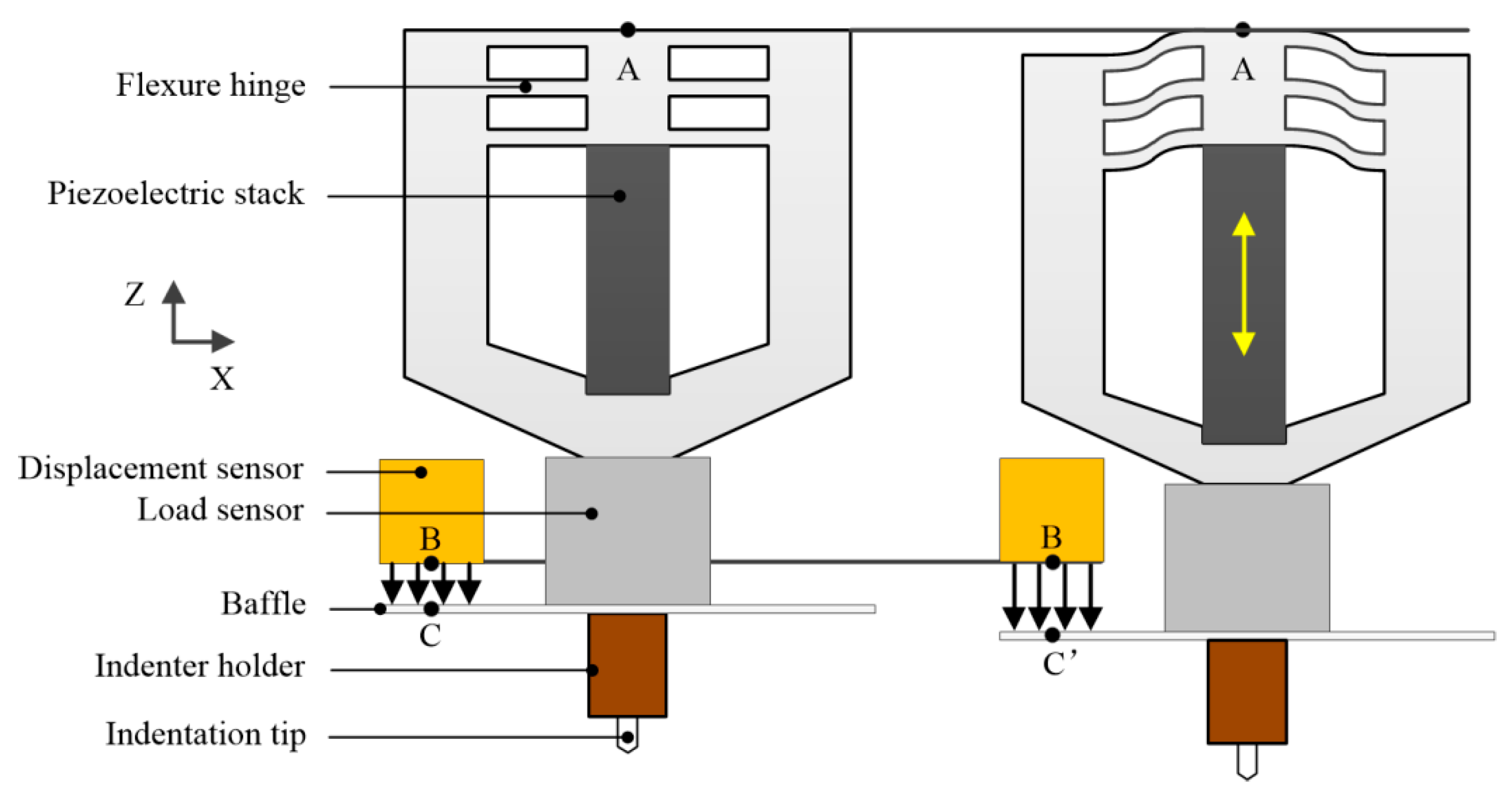 Micromachines 11 00407 g004 Micromachines 11 00407 g004