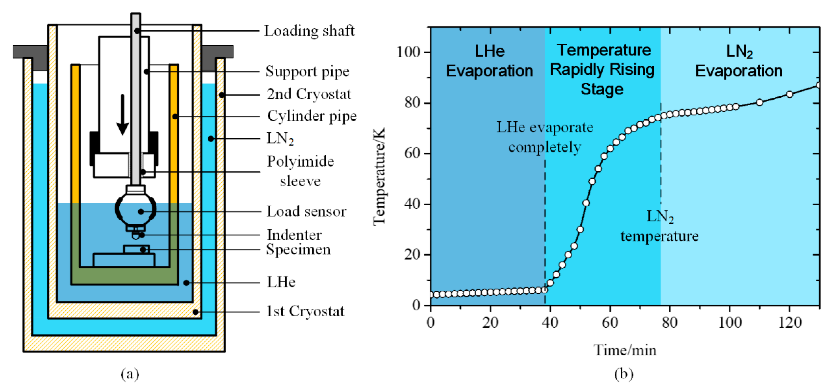 Micromachines 11 00407 g007 Micromachines 11 00407 g007