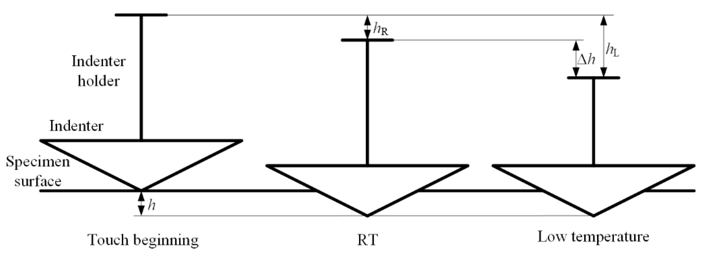 Micromachines 11 00407 g011 Micromachines 11 00407 g011