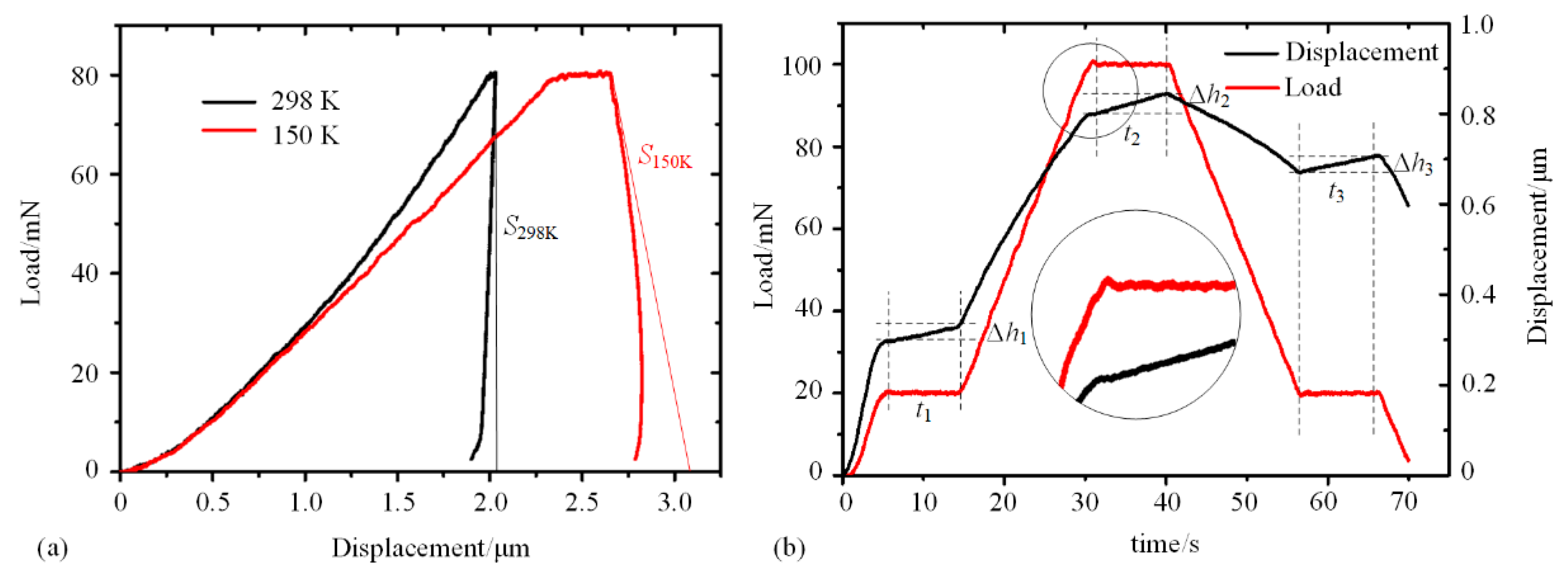 Micromachines 11 00407 g012 Micromachines 11 00407 g012
