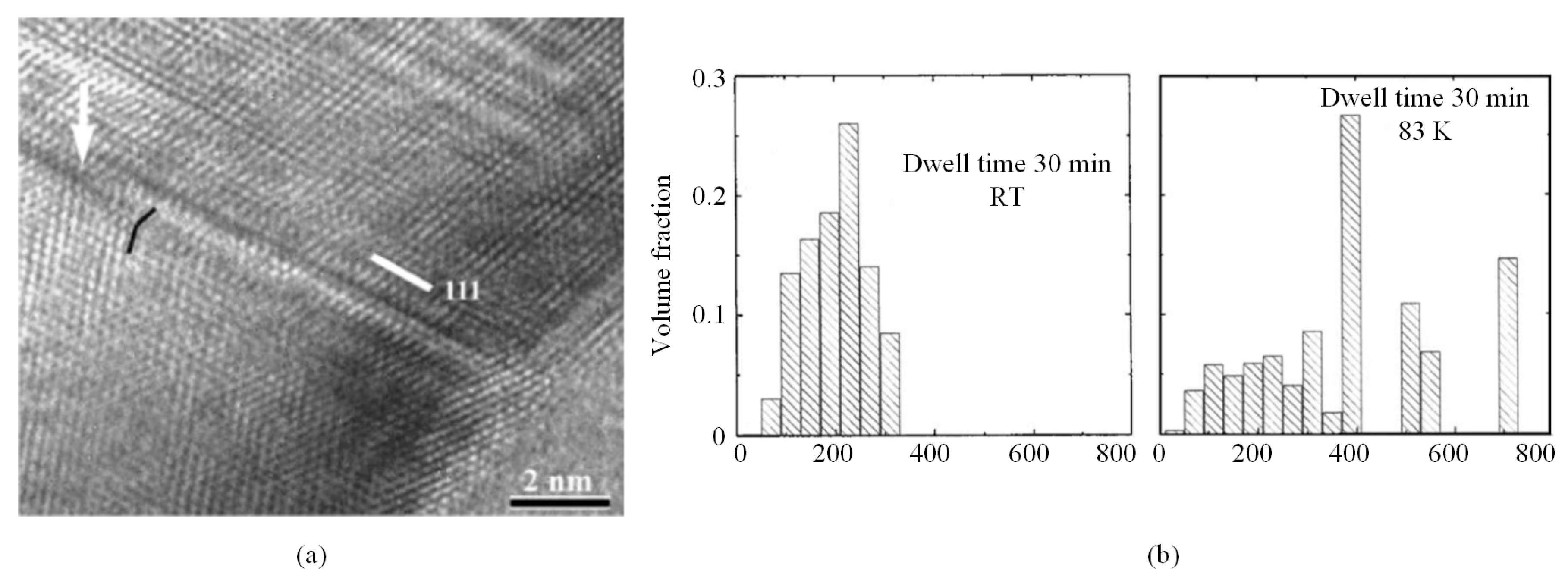 Micromachines 11 00407 g018 Micromachines 11 00407 g018
