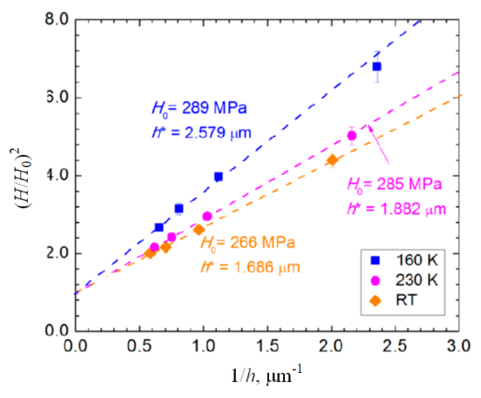 Micromachines 11 00407 g019 Micromachines 11 00407 g019