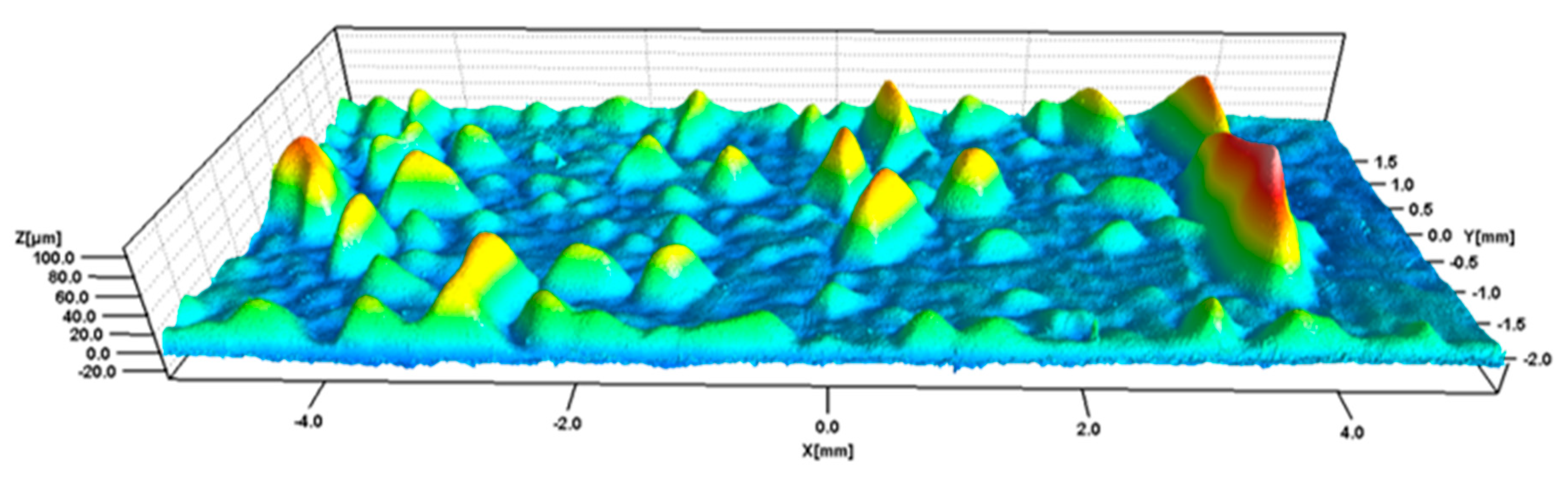 Micromachines 11 00424 g001 Micromachines 11 00424 g001