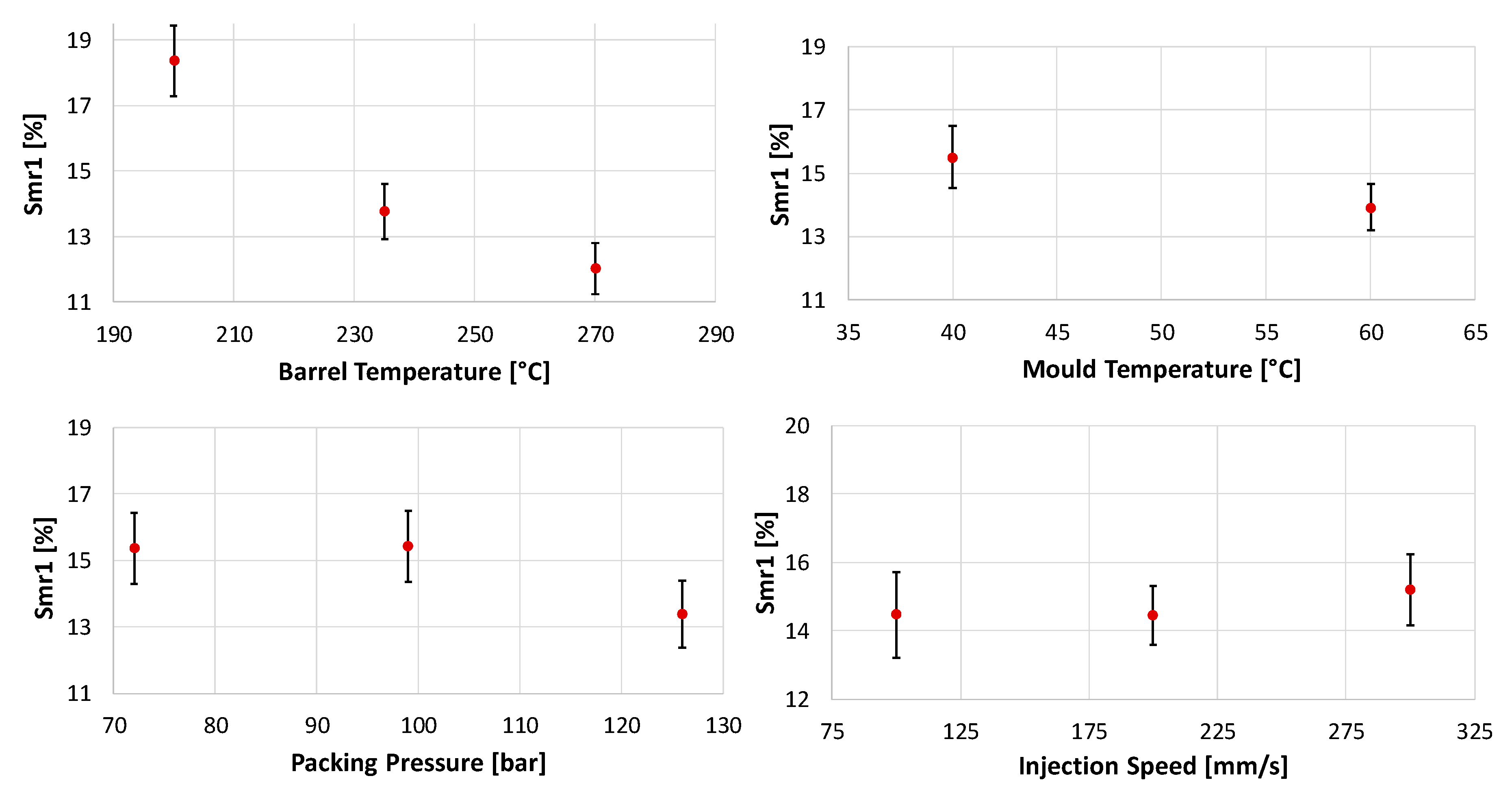 Micromachines 11 00424 g005 Micromachines 11 00424 g005