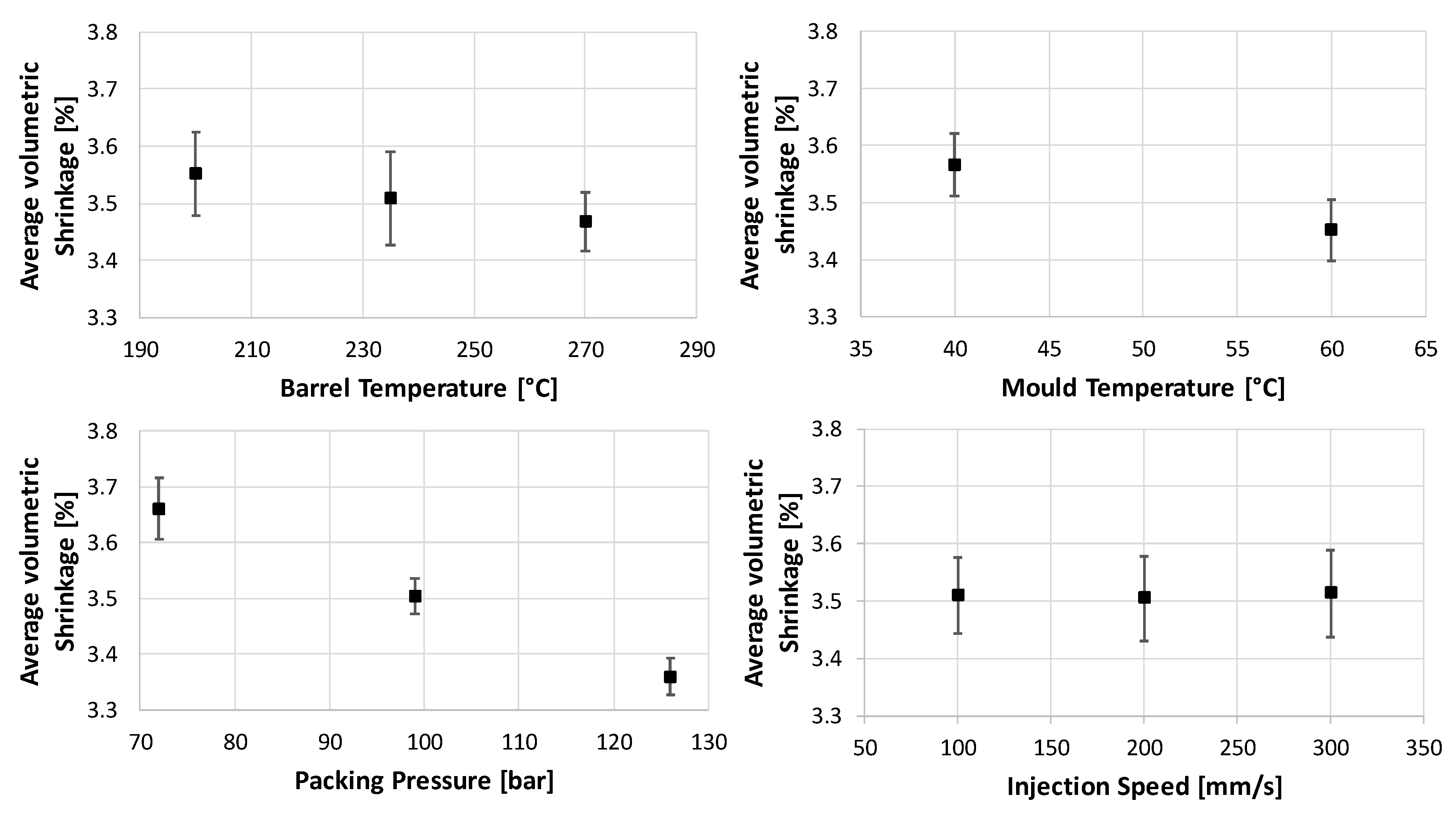 Micromachines 11 00424 g009 Micromachines 11 00424 g009