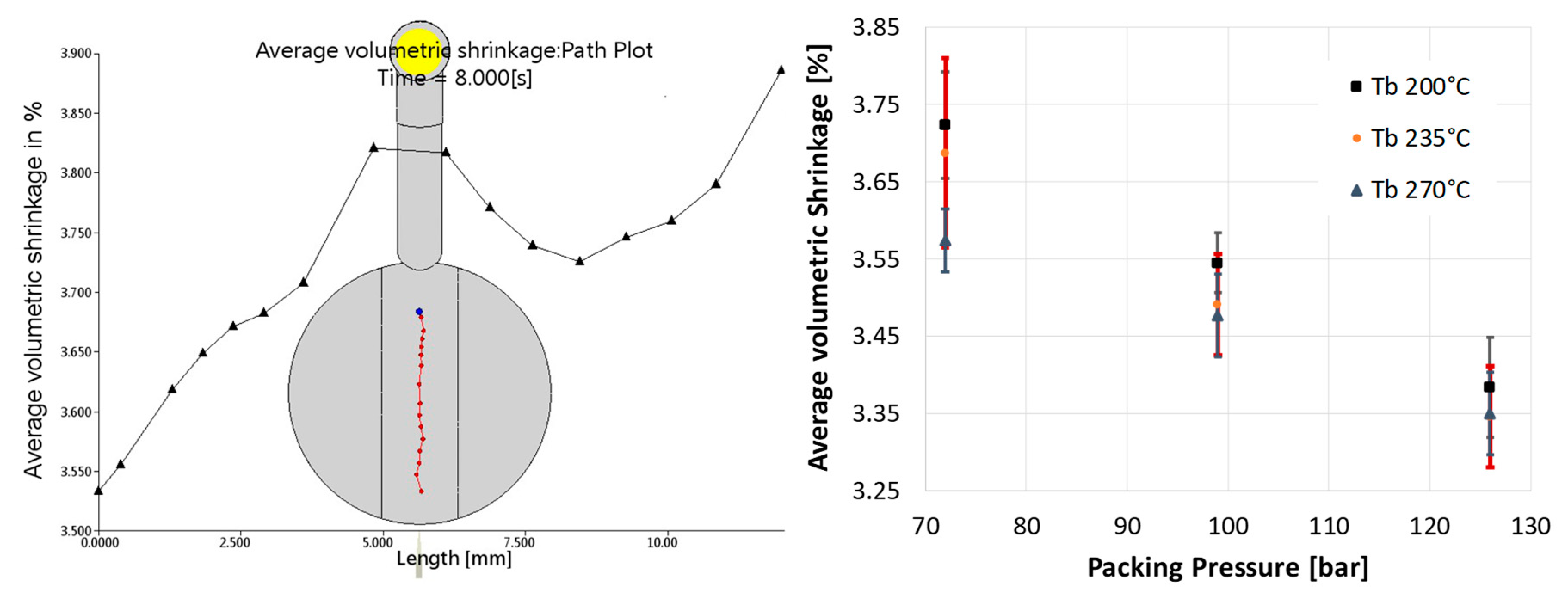 Micromachines 11 00424 g010 Micromachines 11 00424 g010