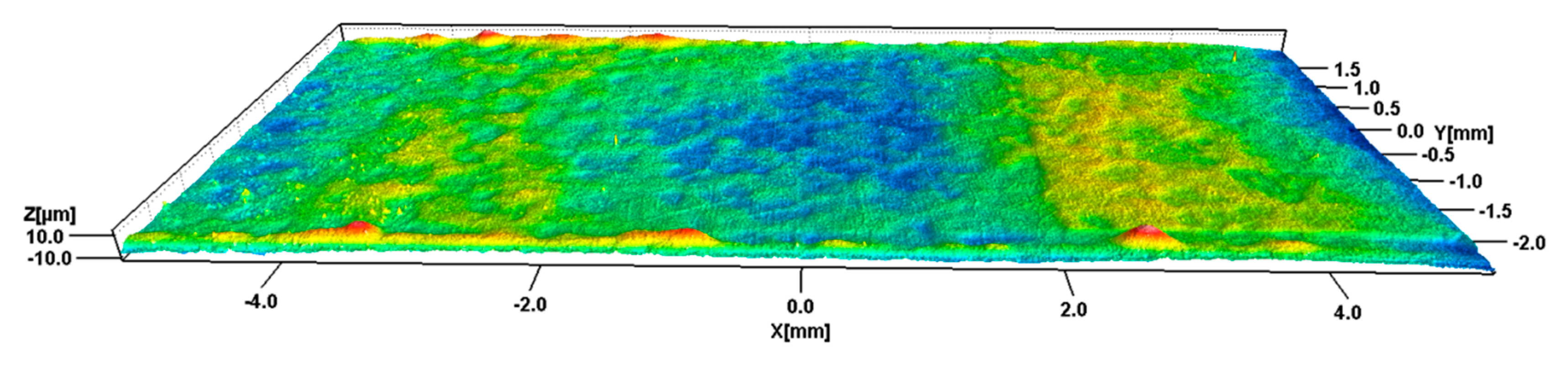Micromachines 11 00424 g011 Micromachines 11 00424 g011