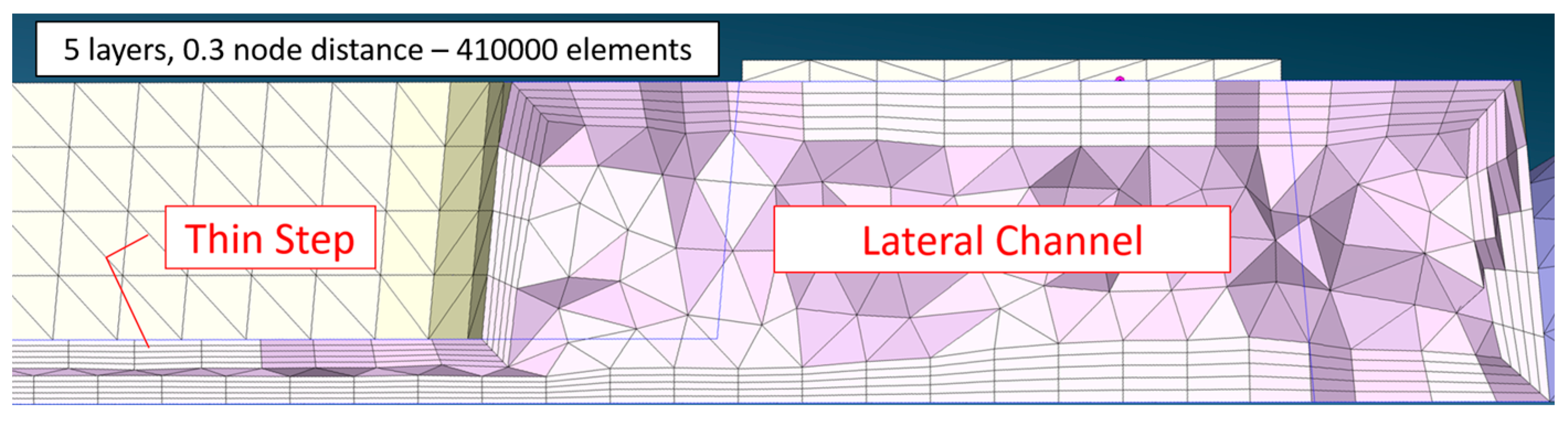 Micromachines 11 00428 g007