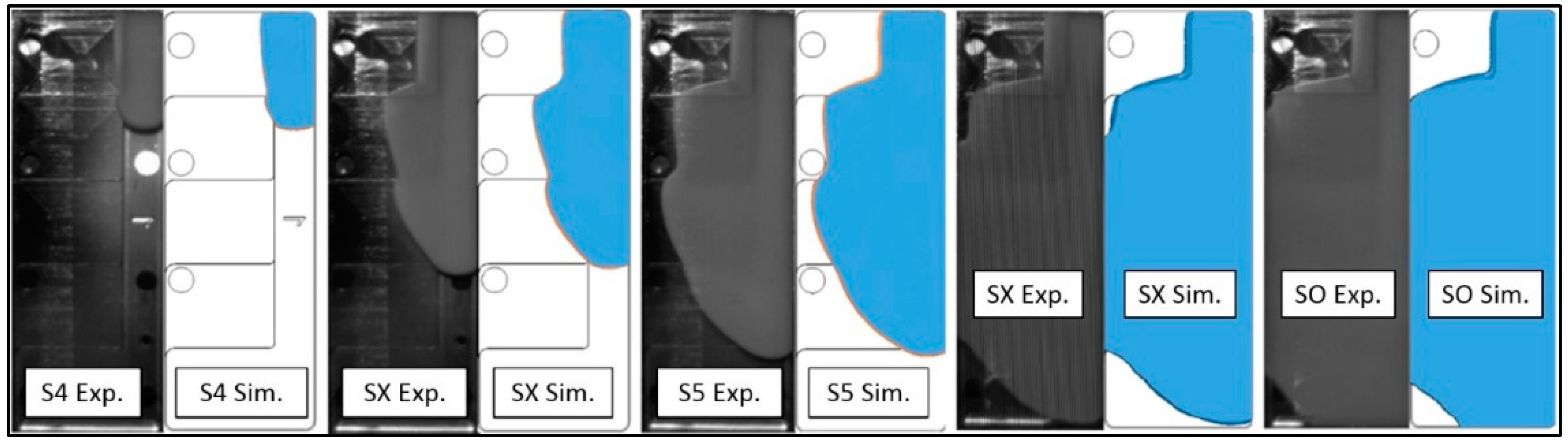 Micromachines 11 00428 g010
