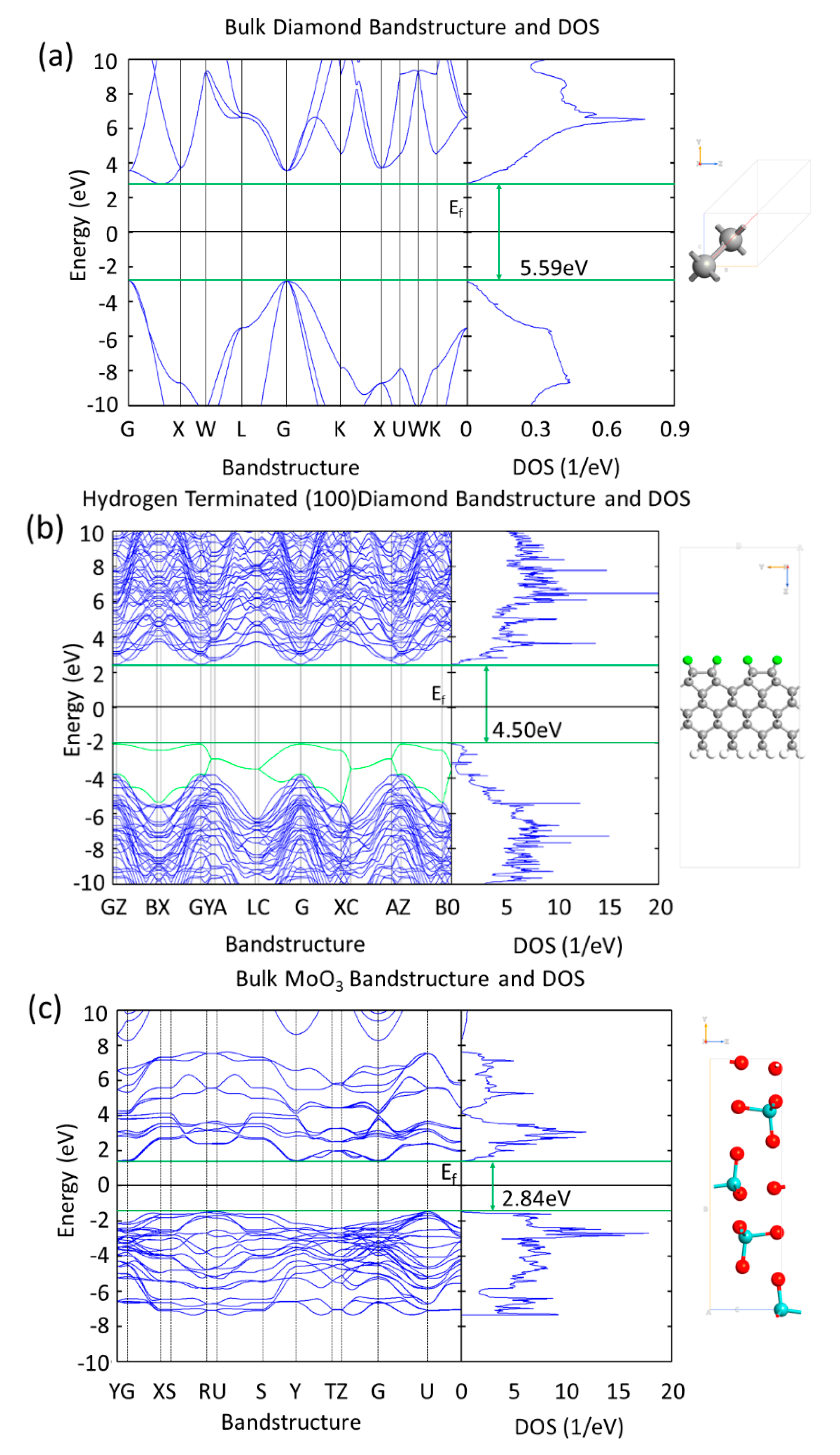 Micromachines 11 00433 g003