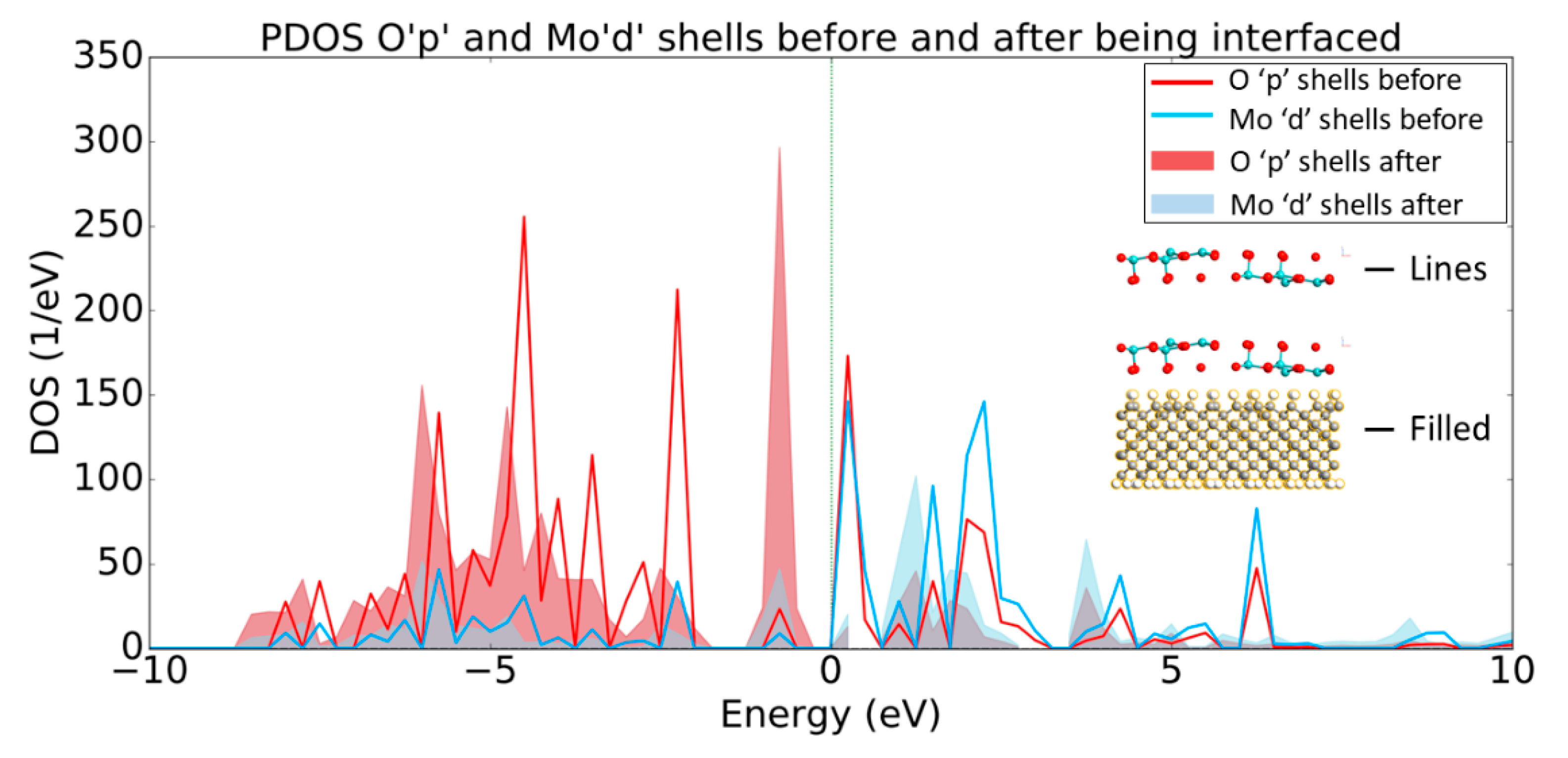 Micromachines 11 00433 g006
