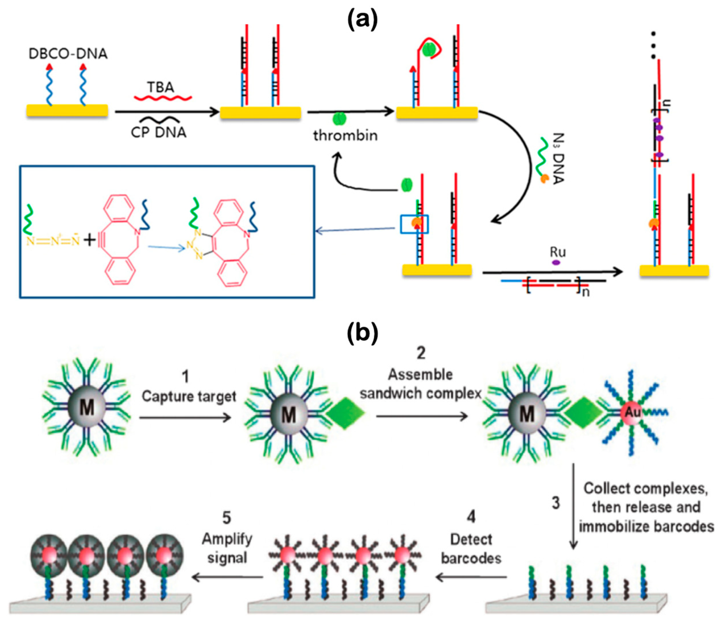 Micromachines 11 00445 g006