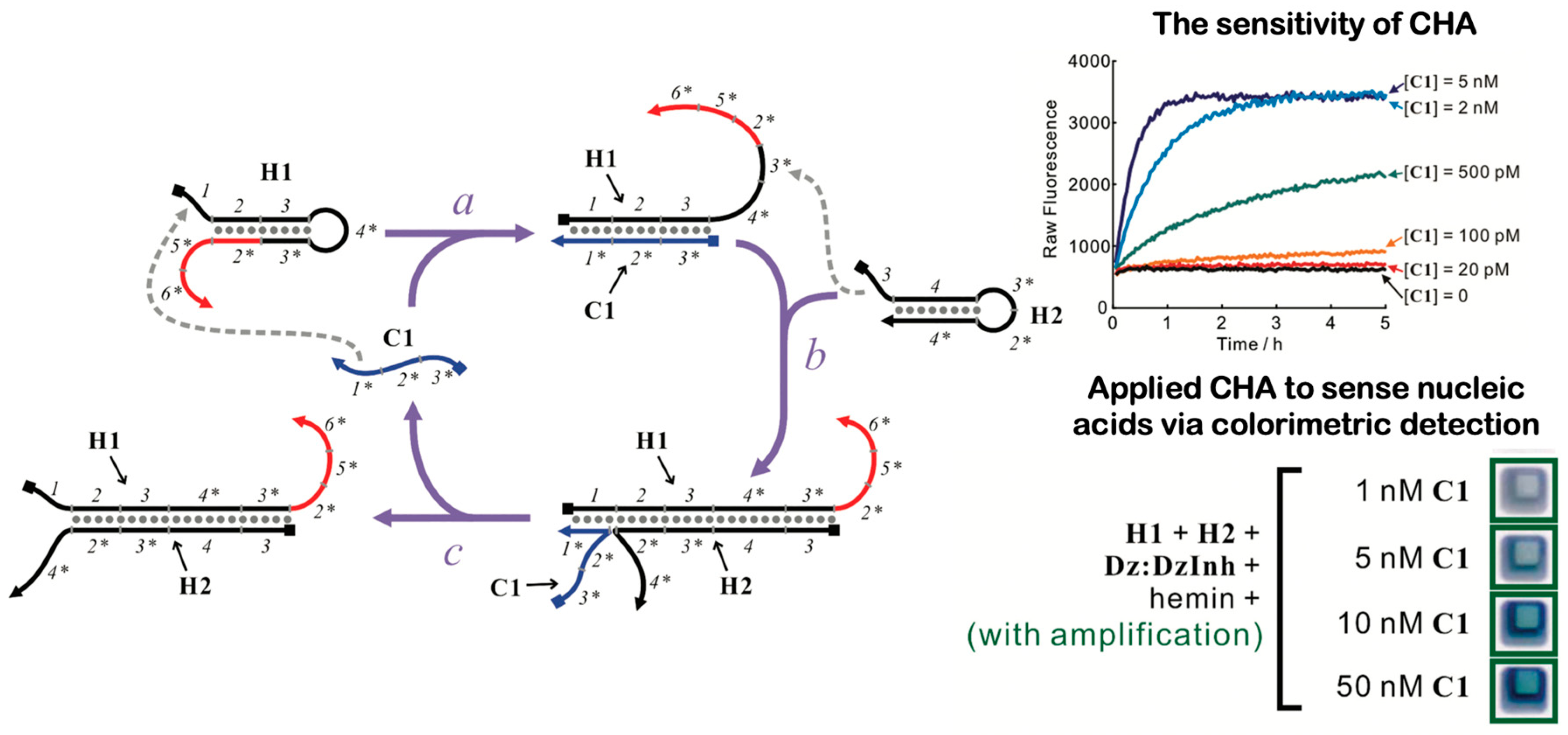 Micromachines 11 00445 g011