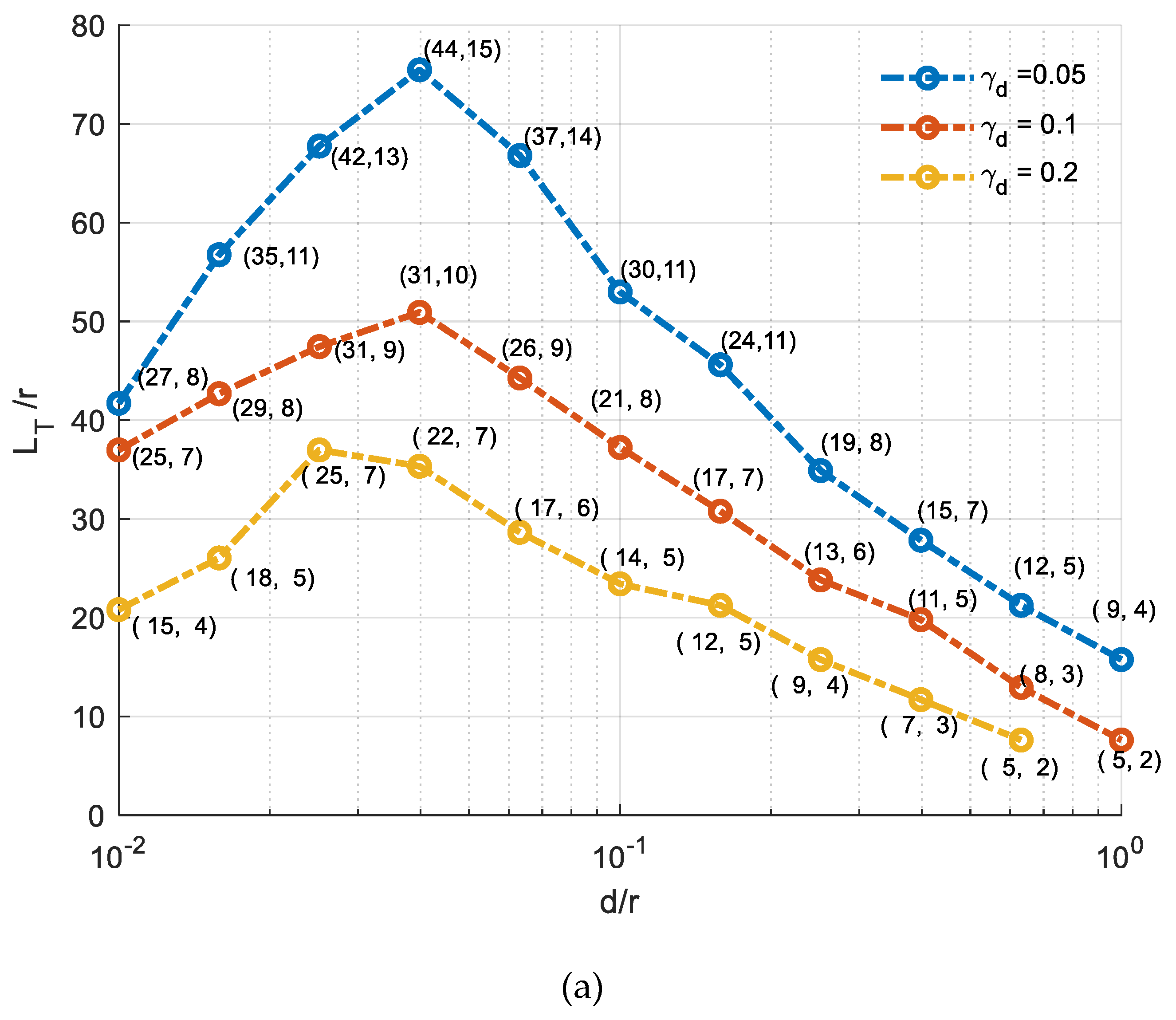 Micromachines 11 00463 g004a