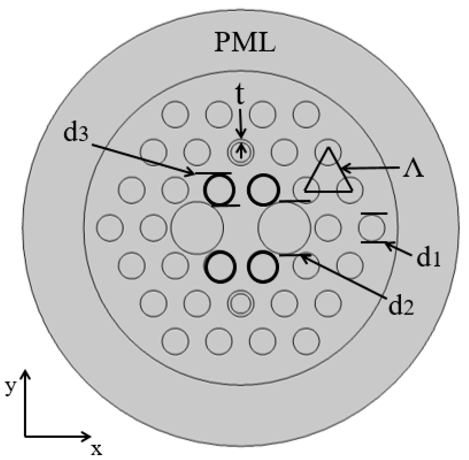 Micromachines 11 00470 g001 Micromachines 11 00470 g001