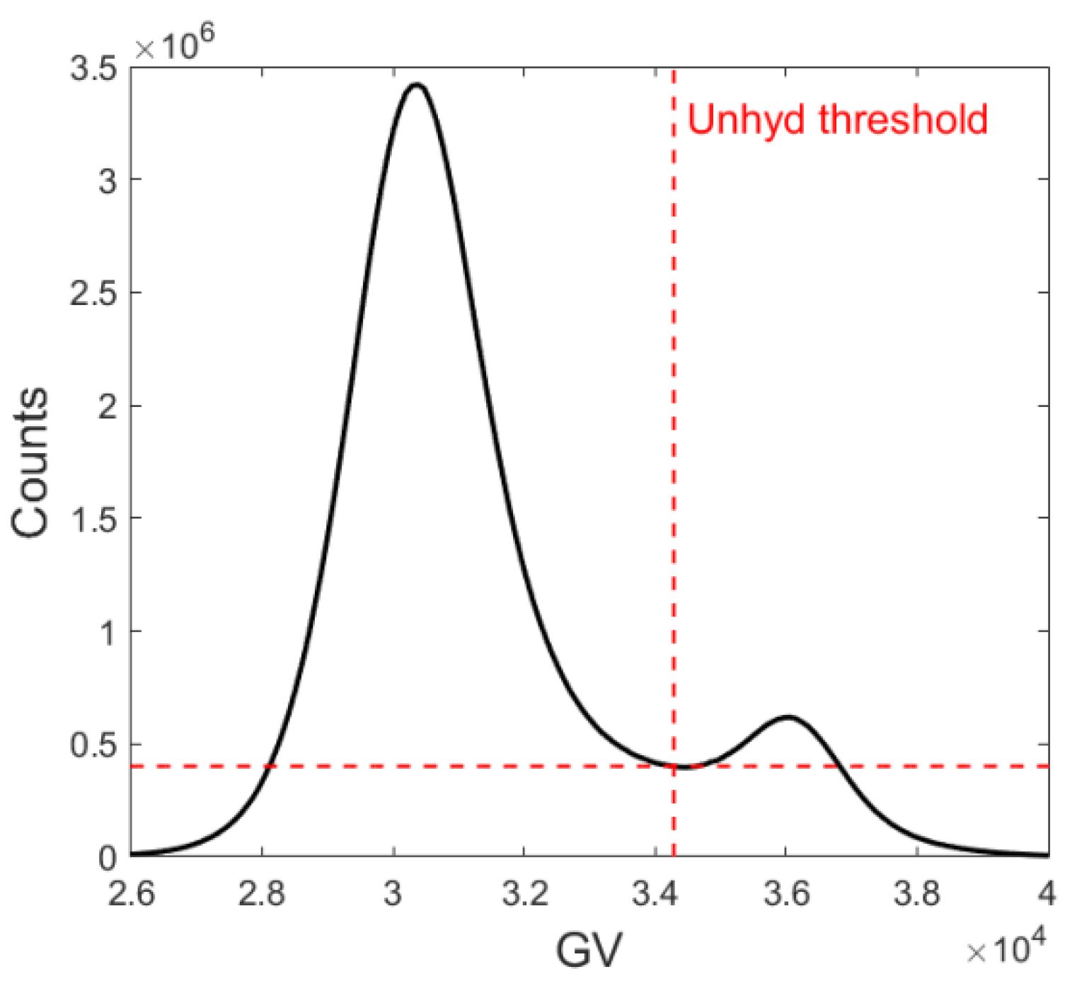 Micromachines 11 00471 g005 Micromachines 11 00471 g005