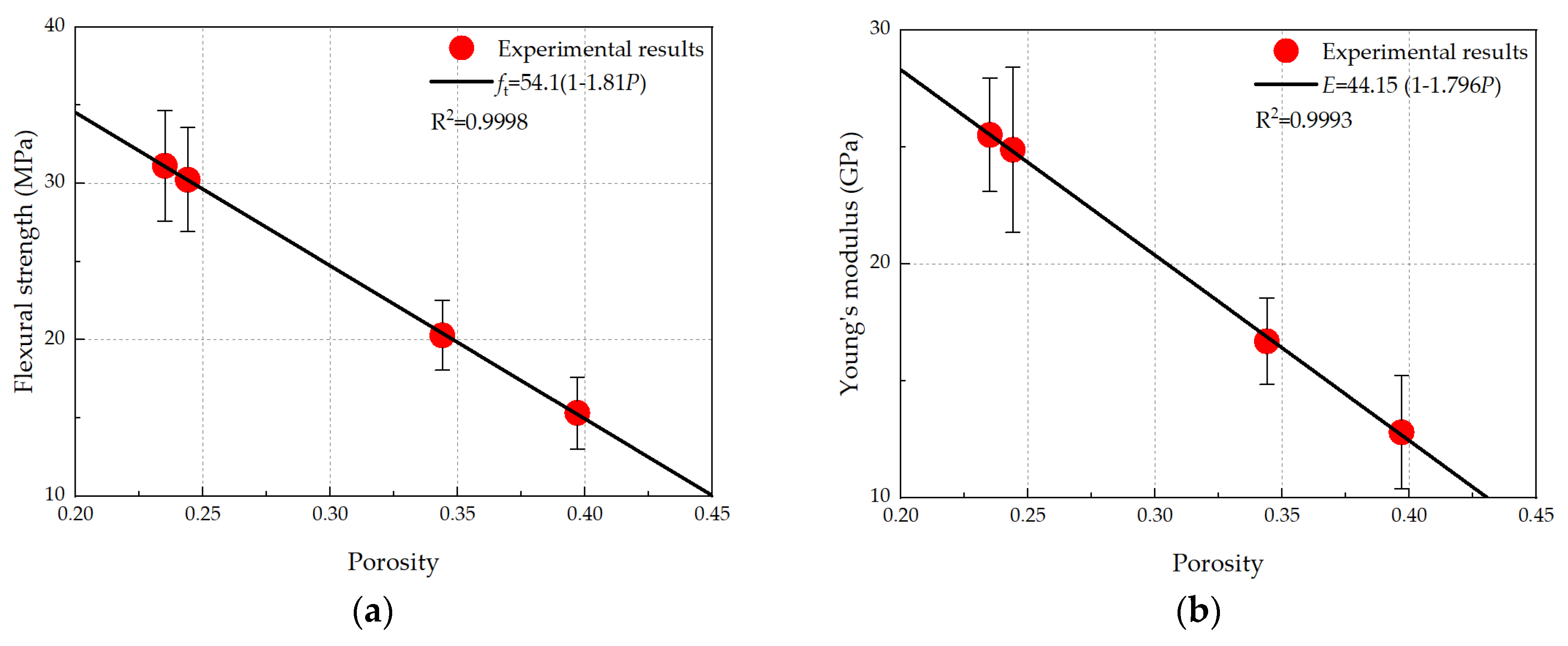 Micromachines 11 00471 g010 Micromachines 11 00471 g010