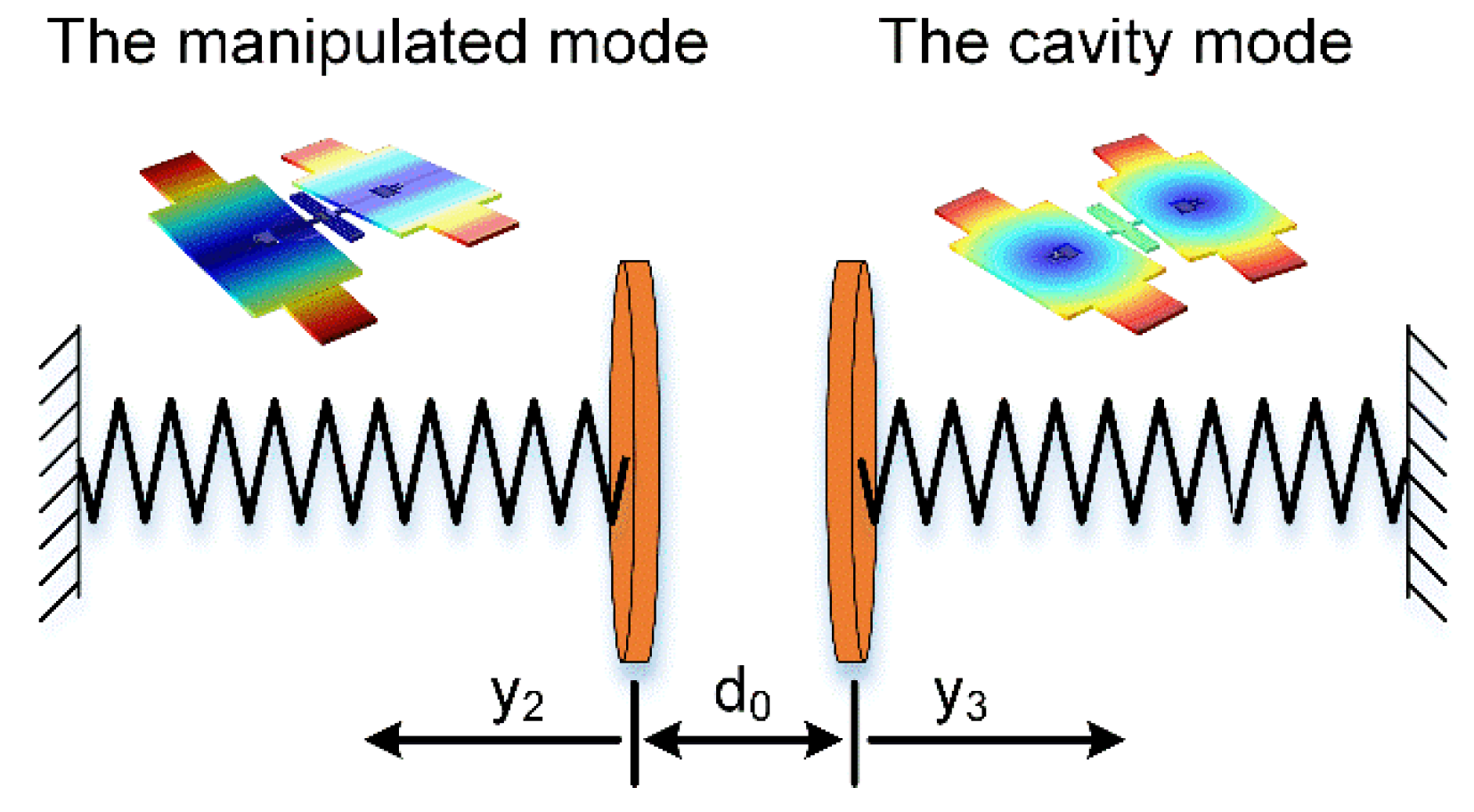 Micromachines 11 00472 g010 Micromachines 11 00472 g010