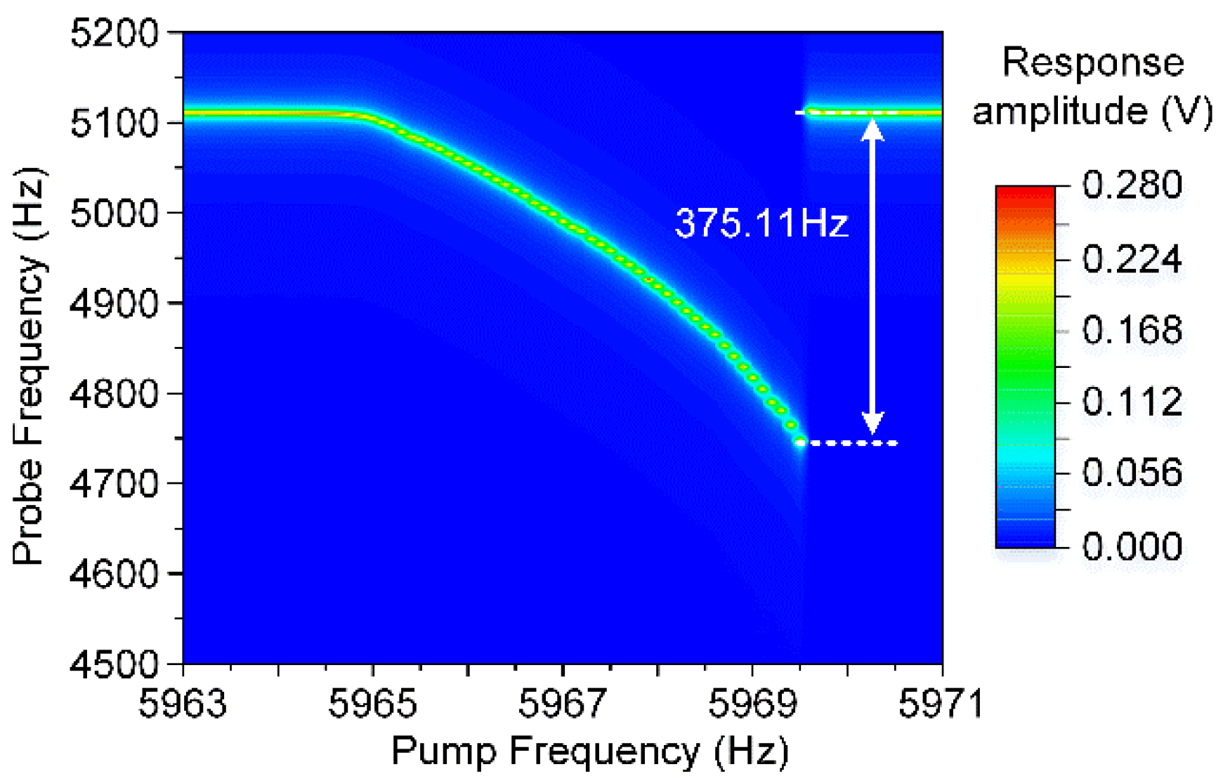 Micromachines 11 00472 g013 Micromachines 11 00472 g013