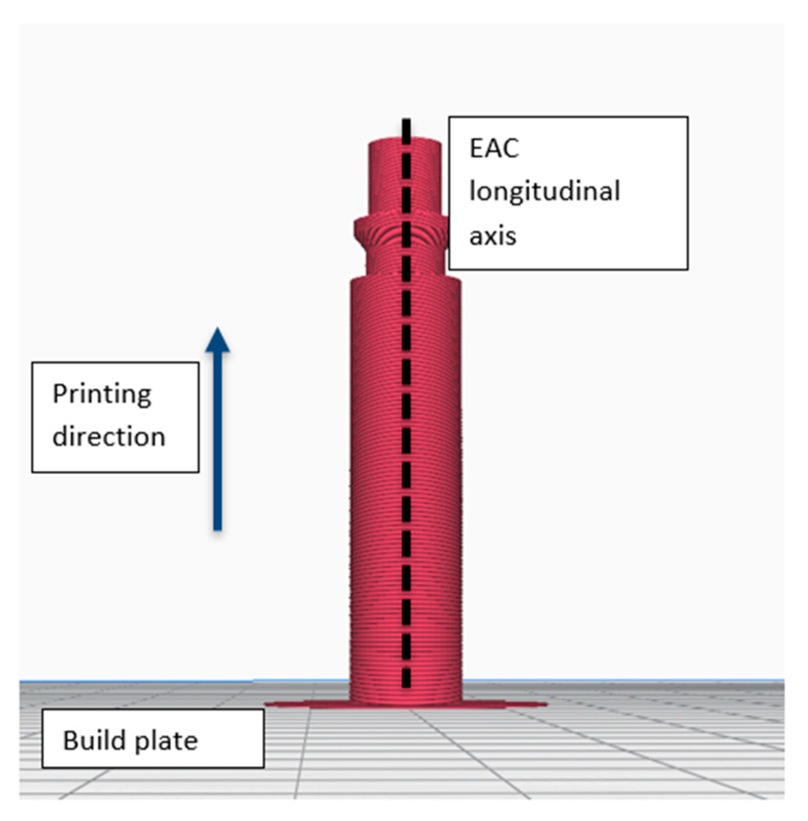 Micromachines 11 00485 g003