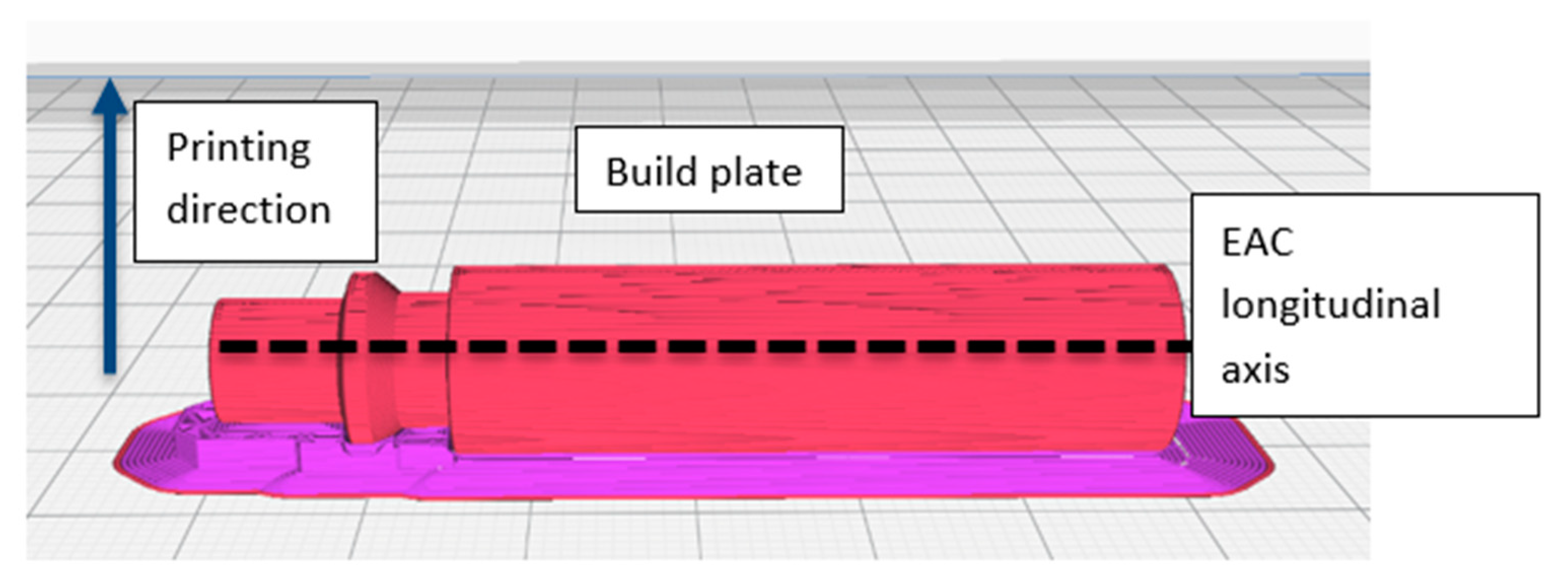 Micromachines 11 00485 g004