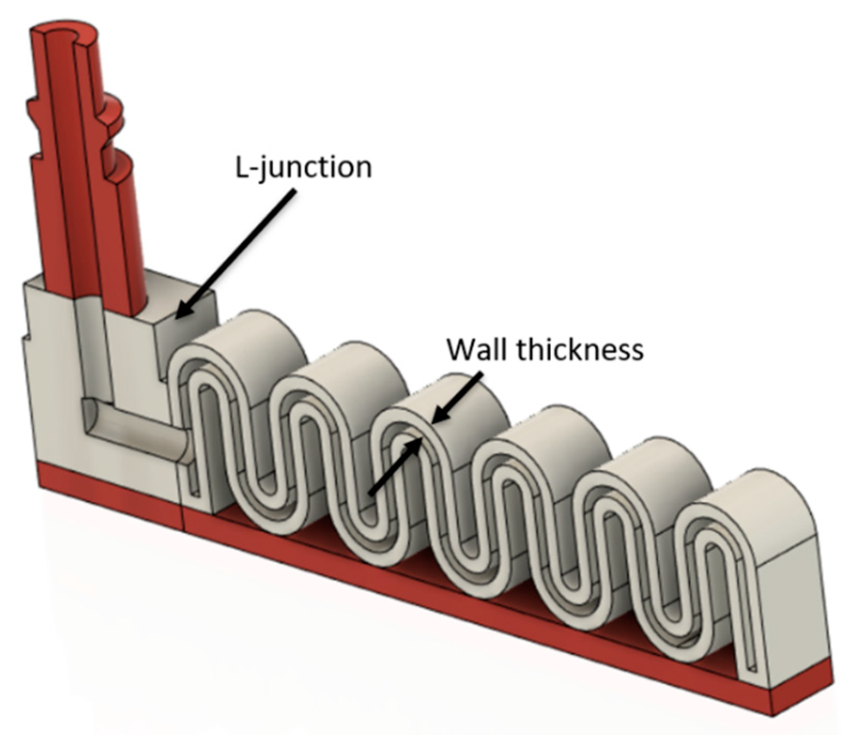 Micromachines 11 00485 g009