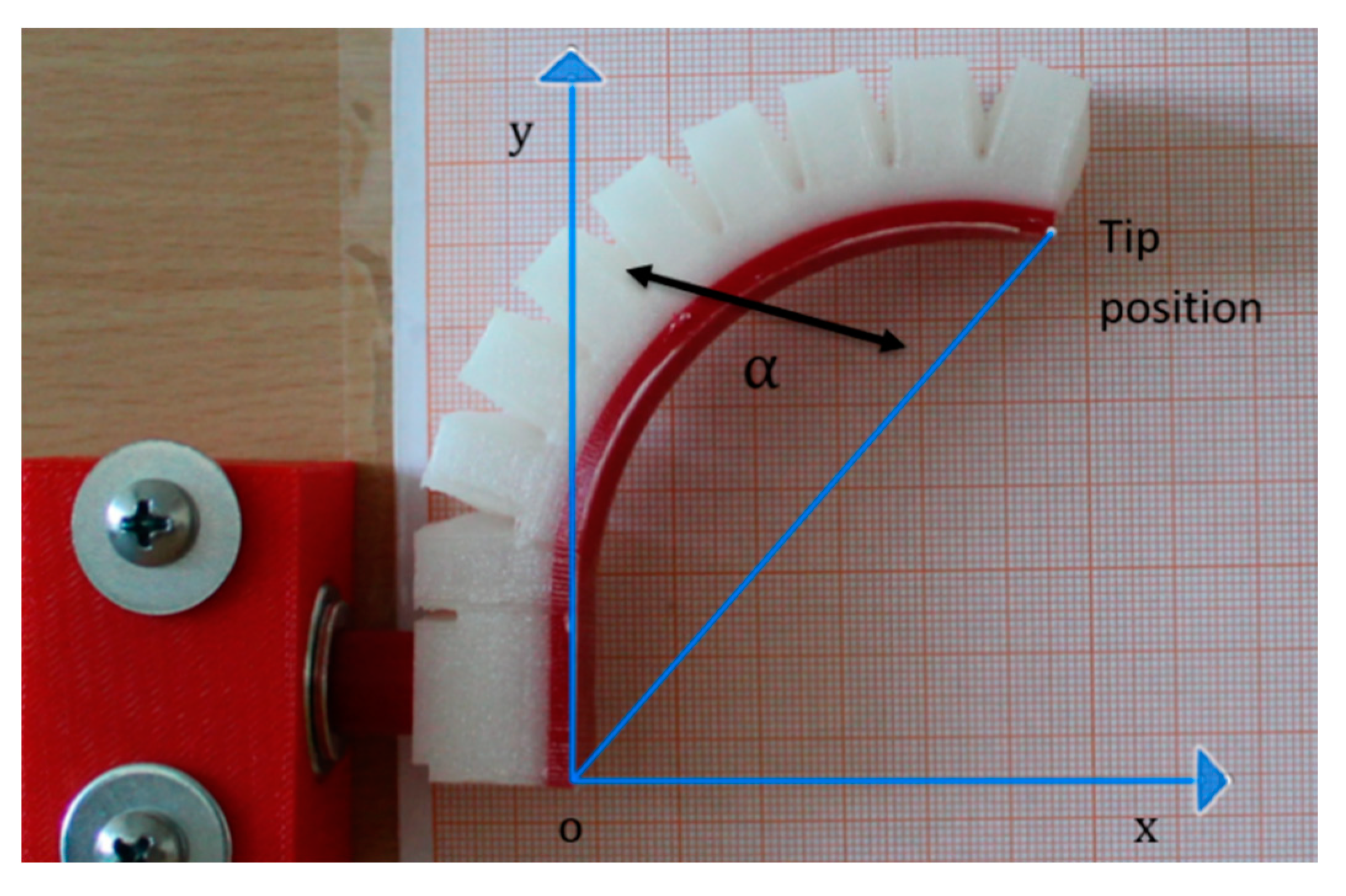 Micromachines 11 00485 g011