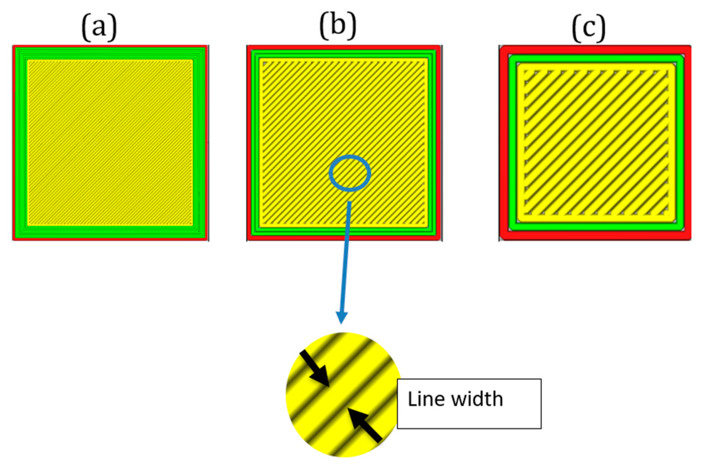 Micromachines 11 00485 g014