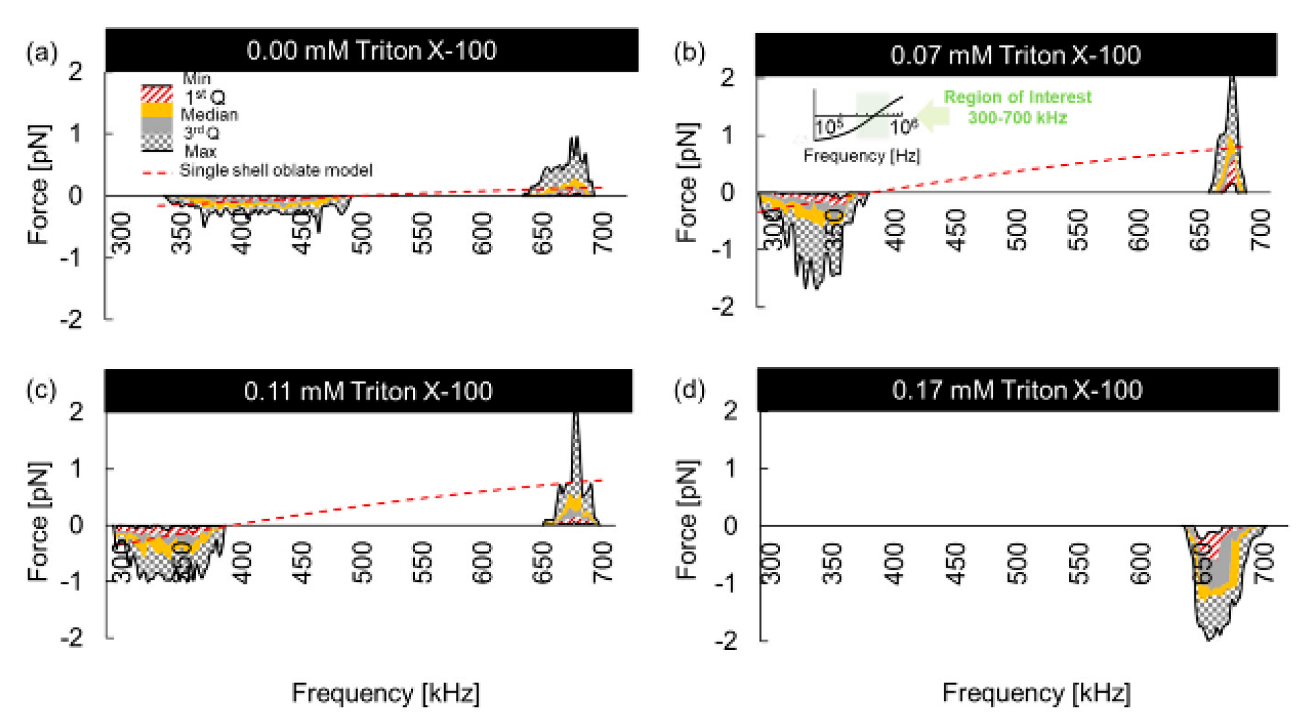 Micromachines 11 00513 g013