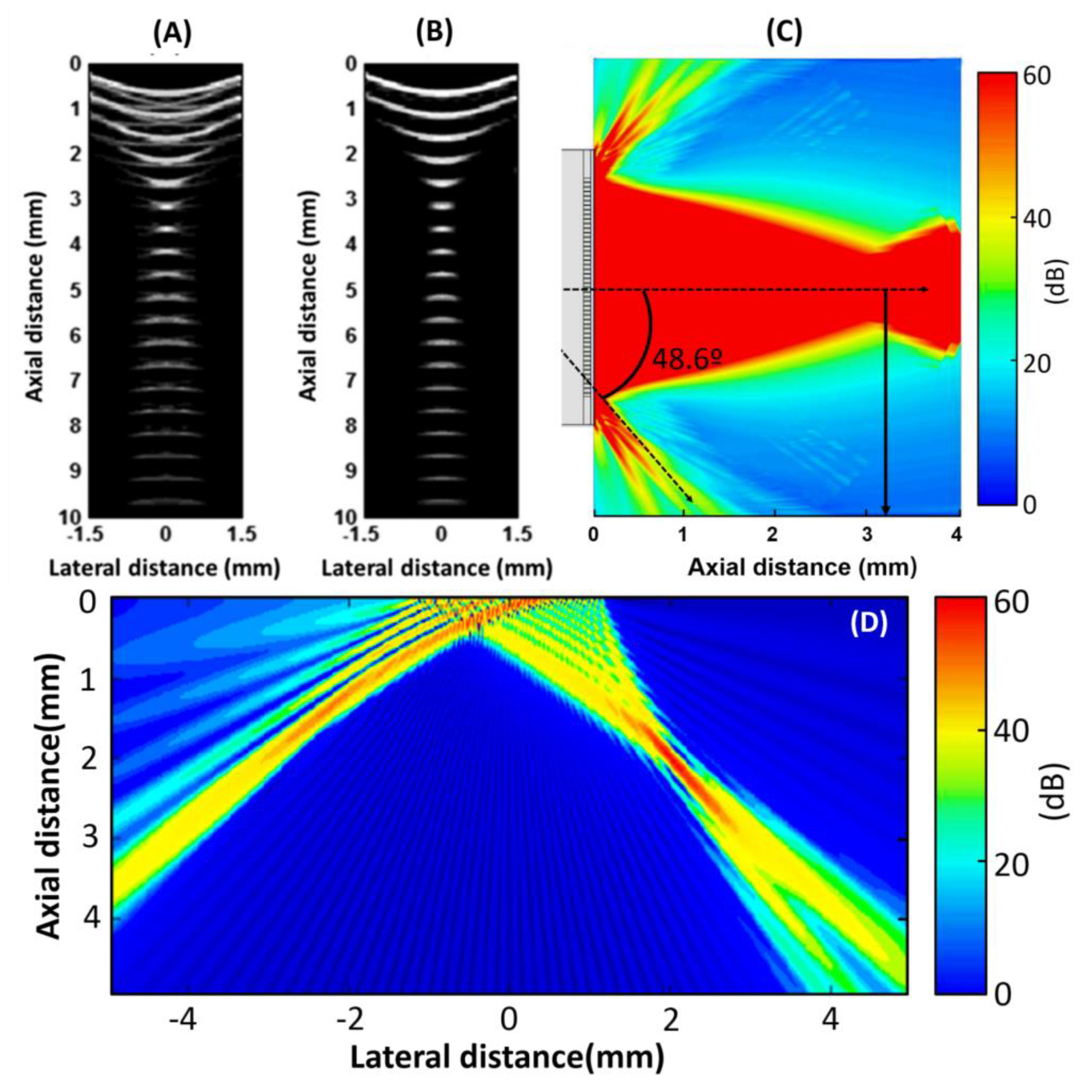 Micromachines 11 00524 g007