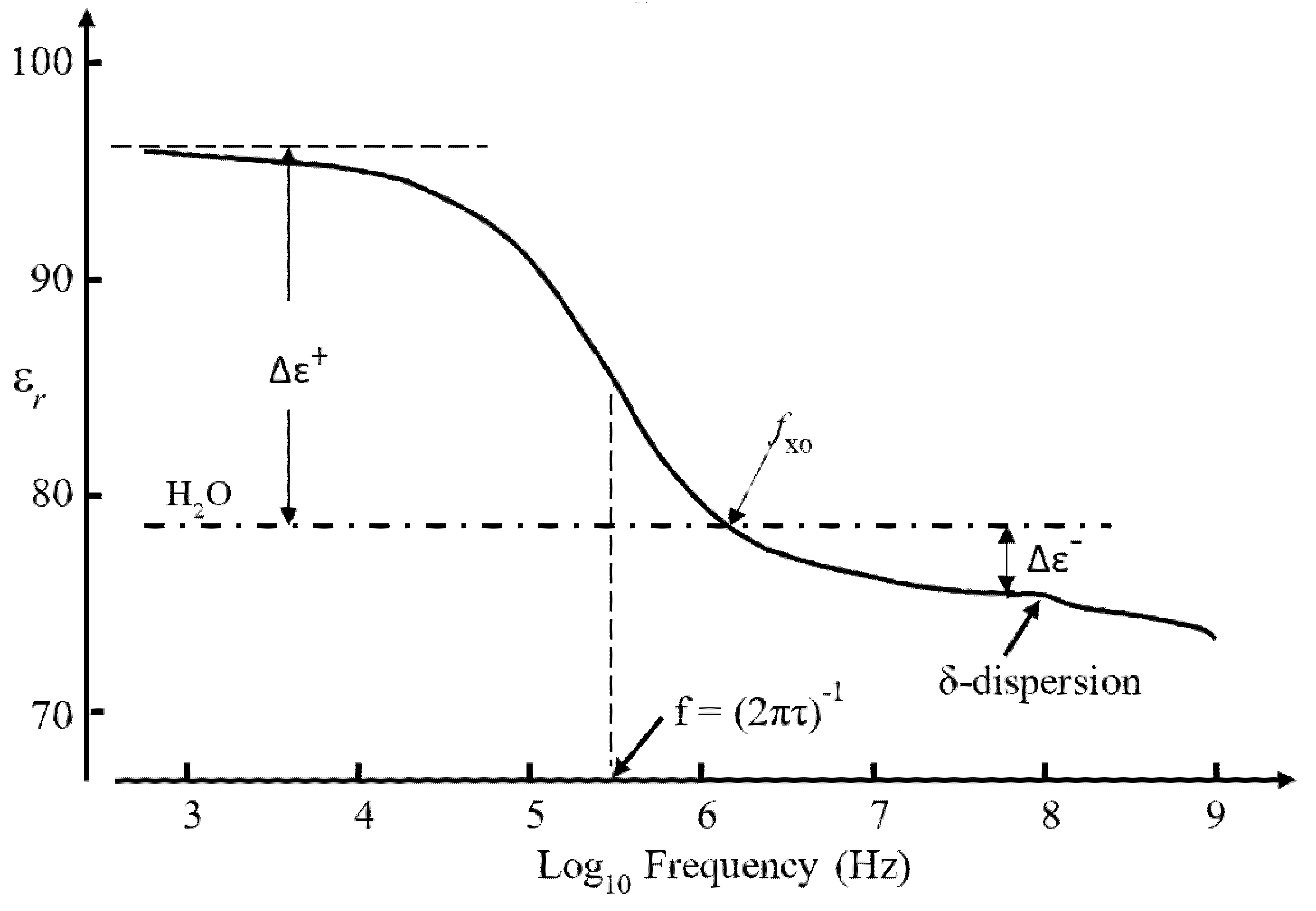 Micromachines 11 00533 g008