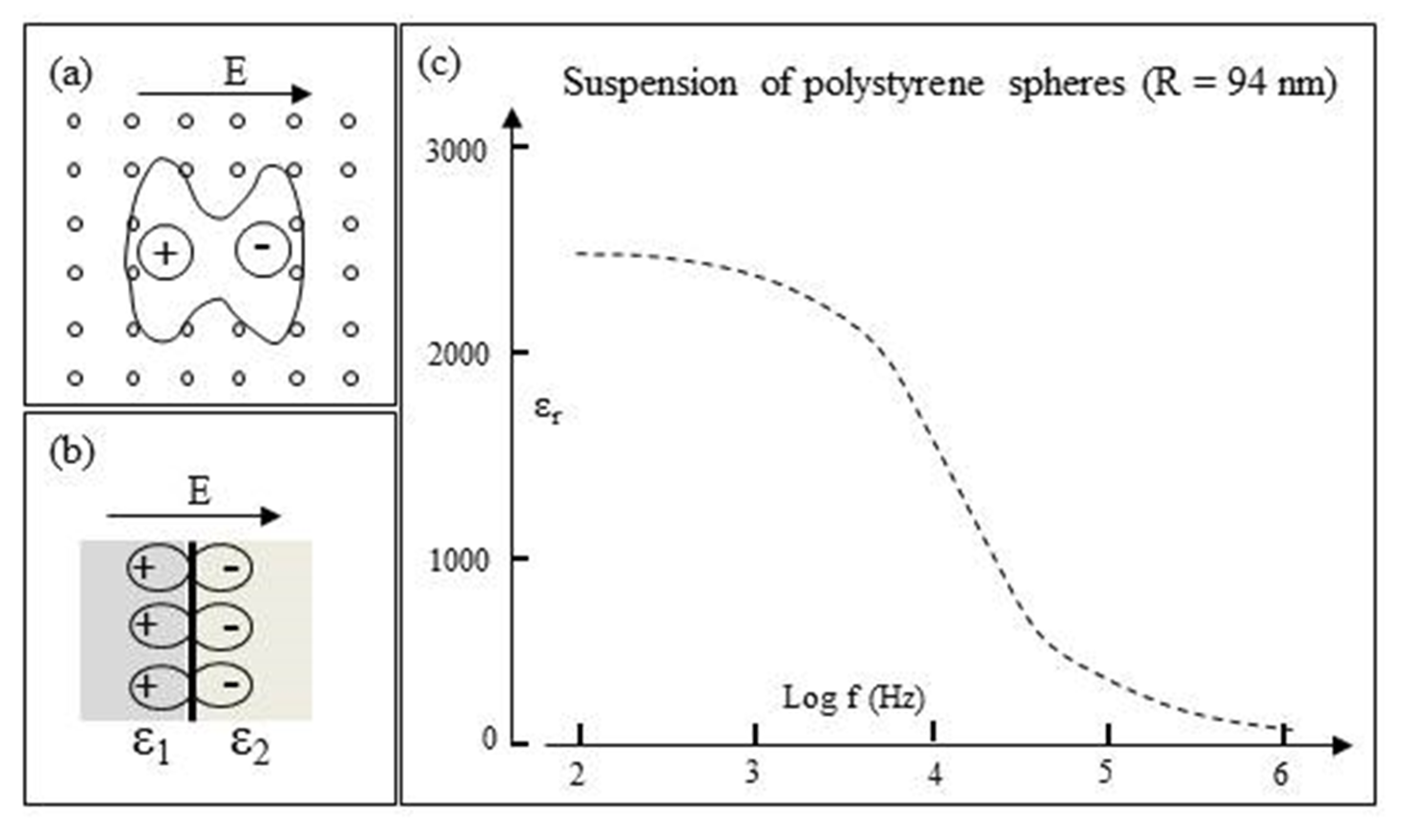 Micromachines 11 00533 g010