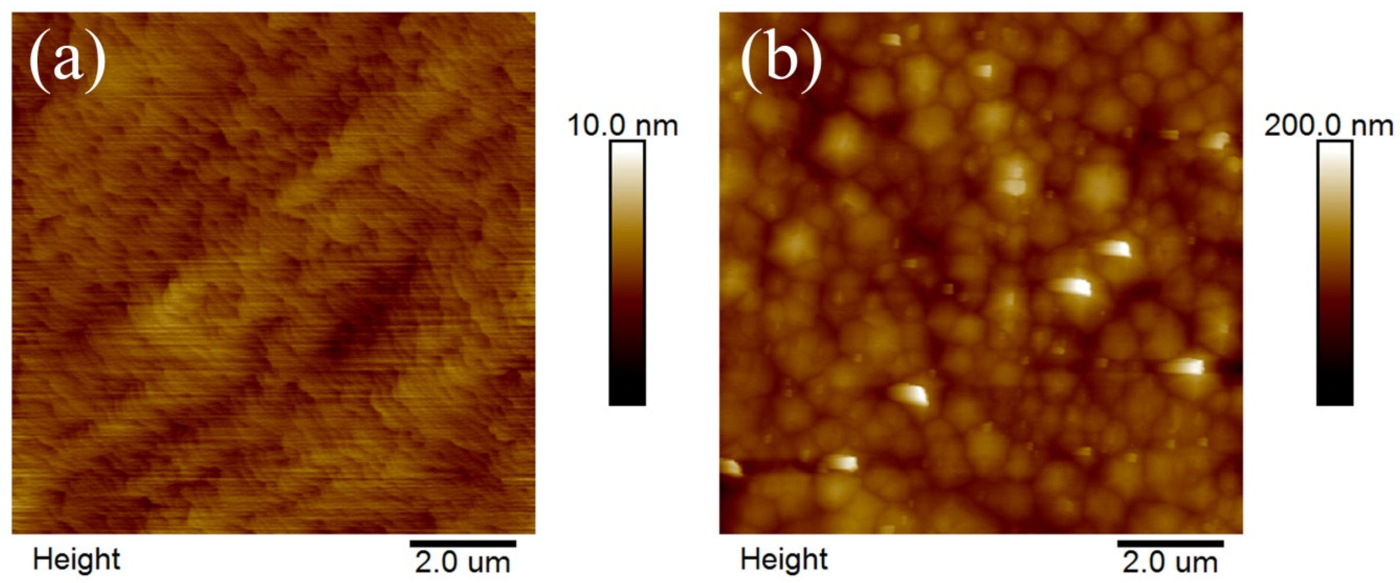 Micromachines | Free Full-Text | On the Luminescence Properties and ...