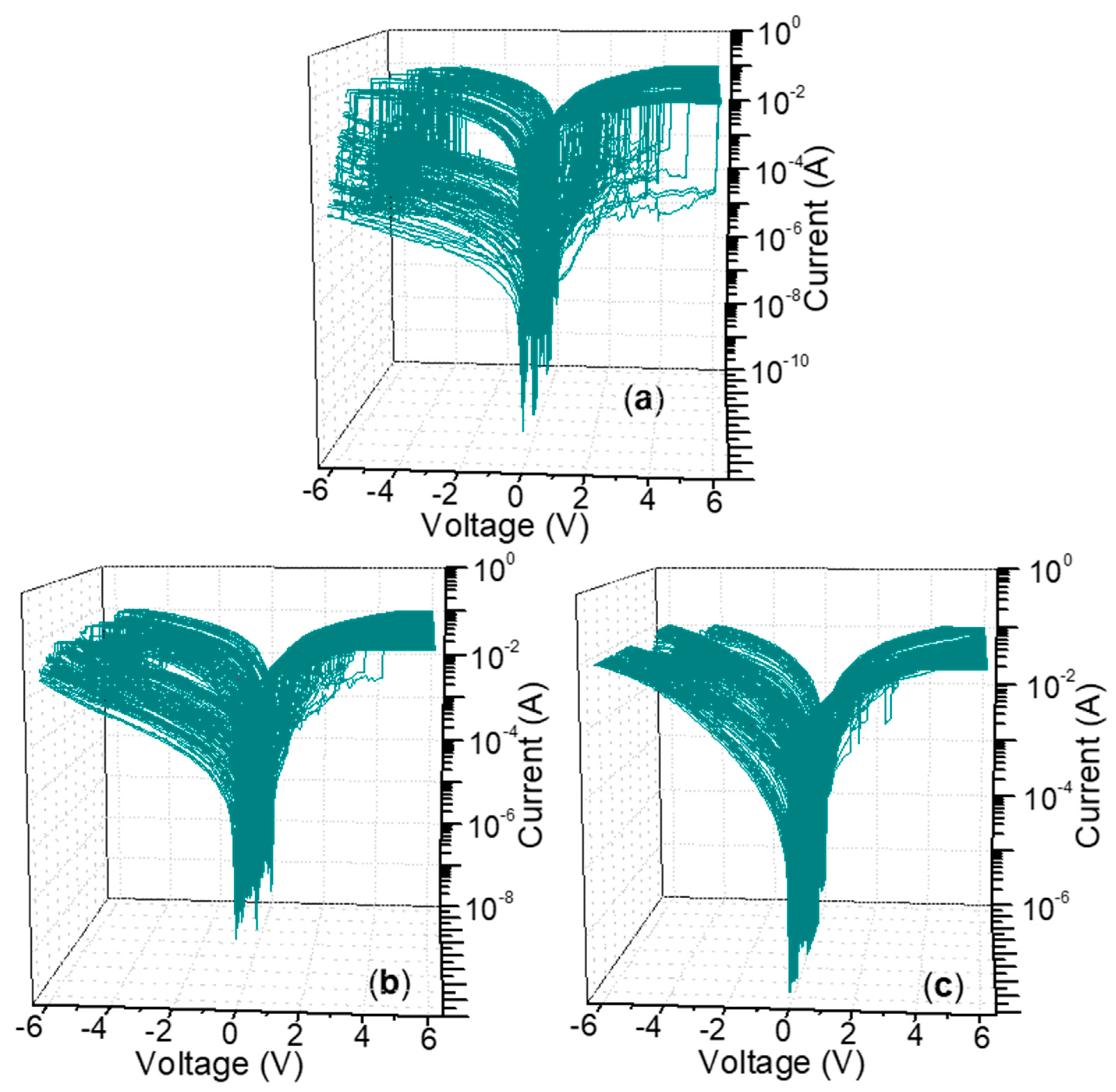 Micromachines 11 00580 g009