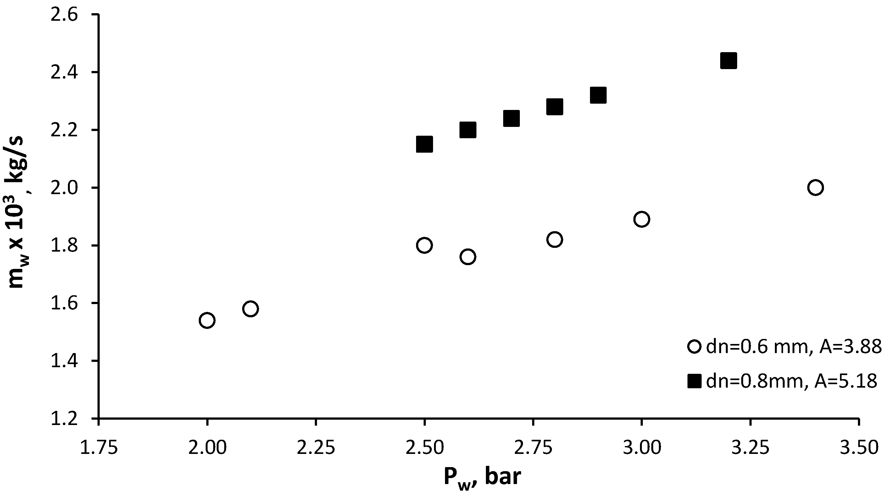 Micromachines 11 00584 g010