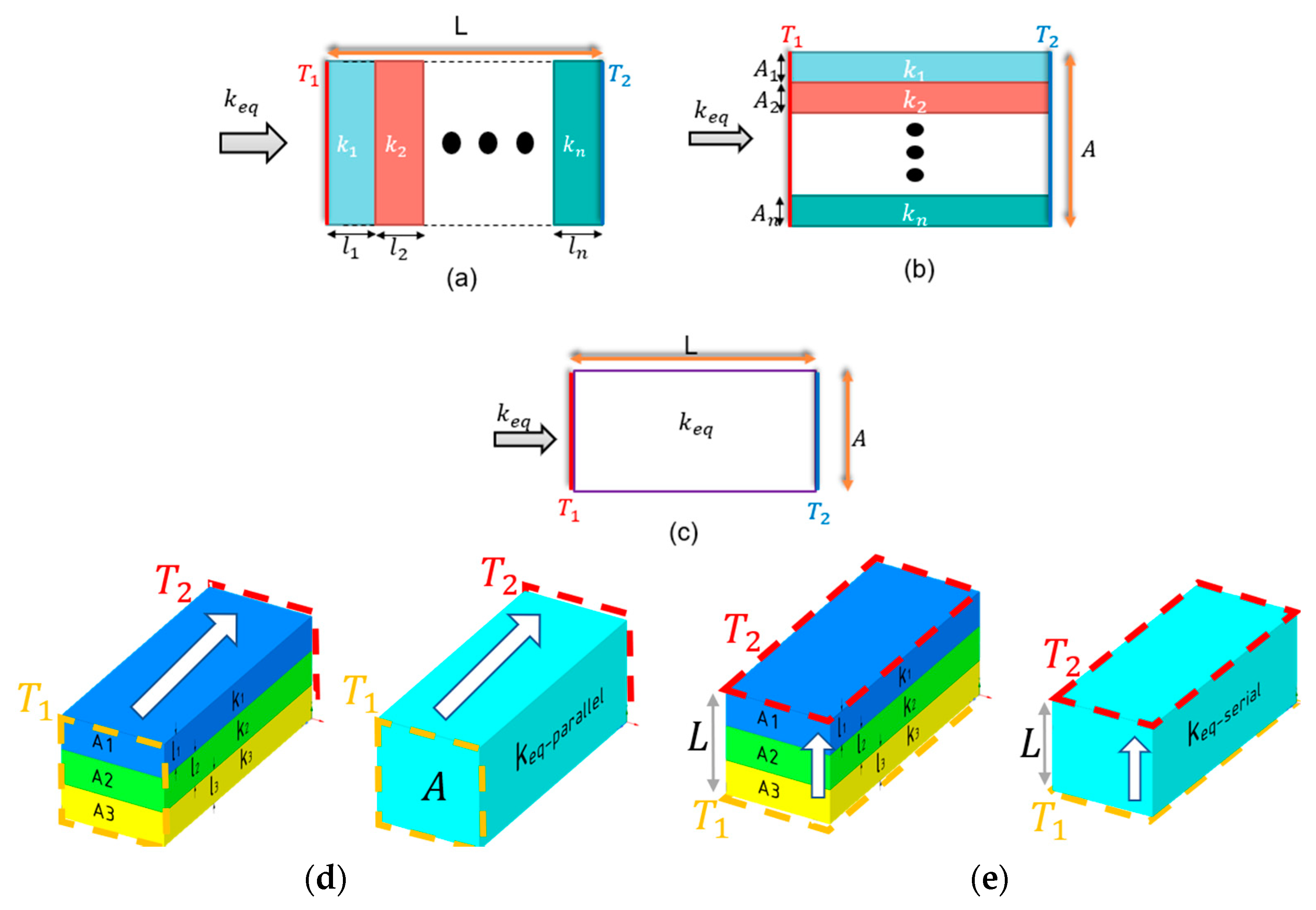 Micromachines 11 00587 g002