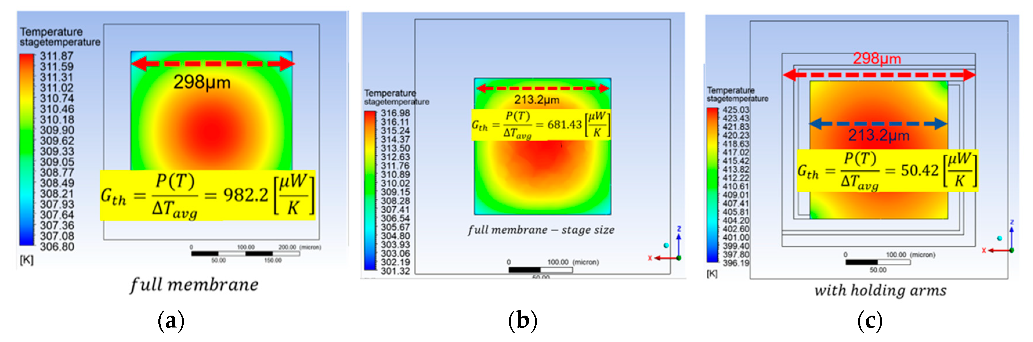 Micromachines 11 00587 g007