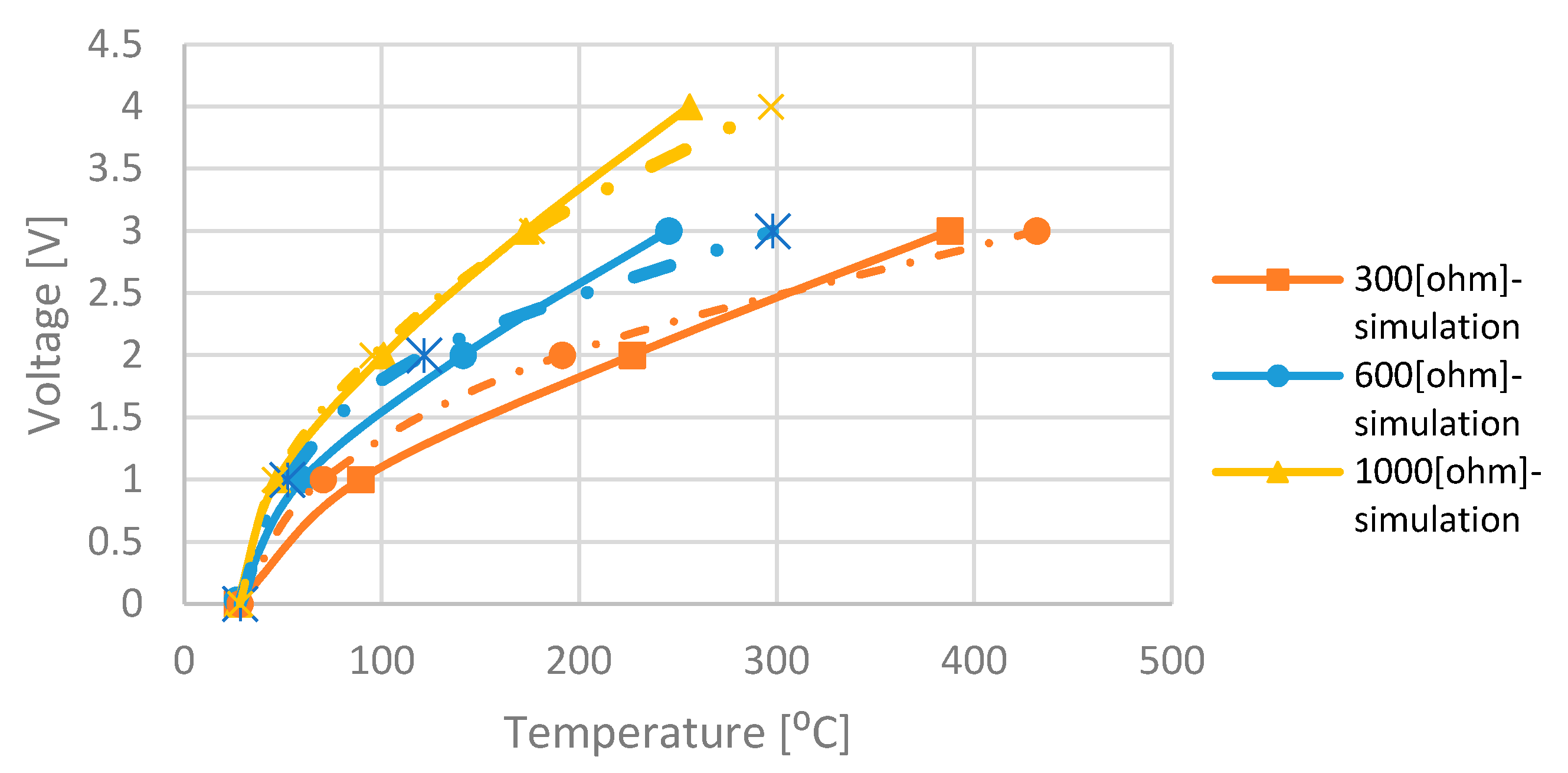 Micromachines 11 00587 g011