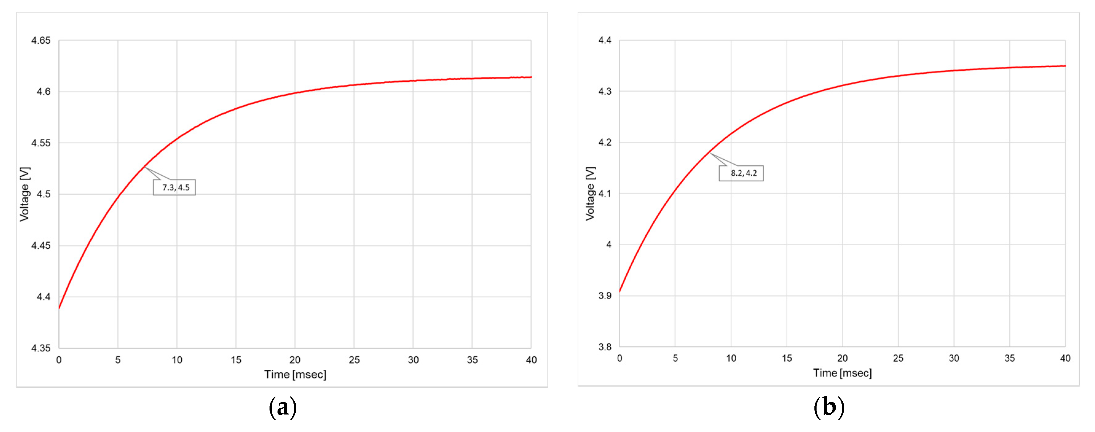 Micromachines 11 00587 g013