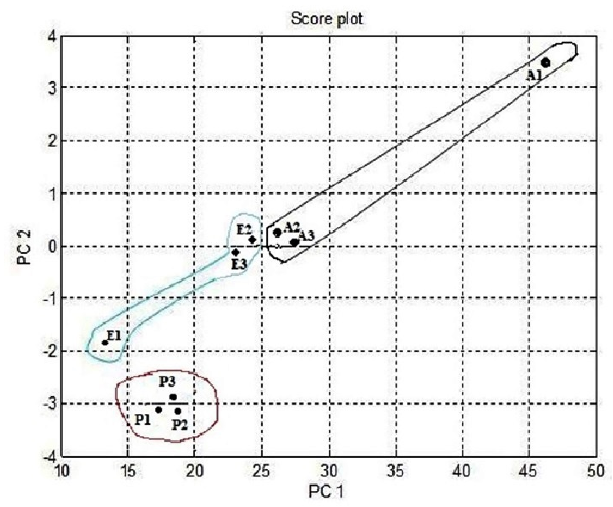 Micromachines 11 00597 g008