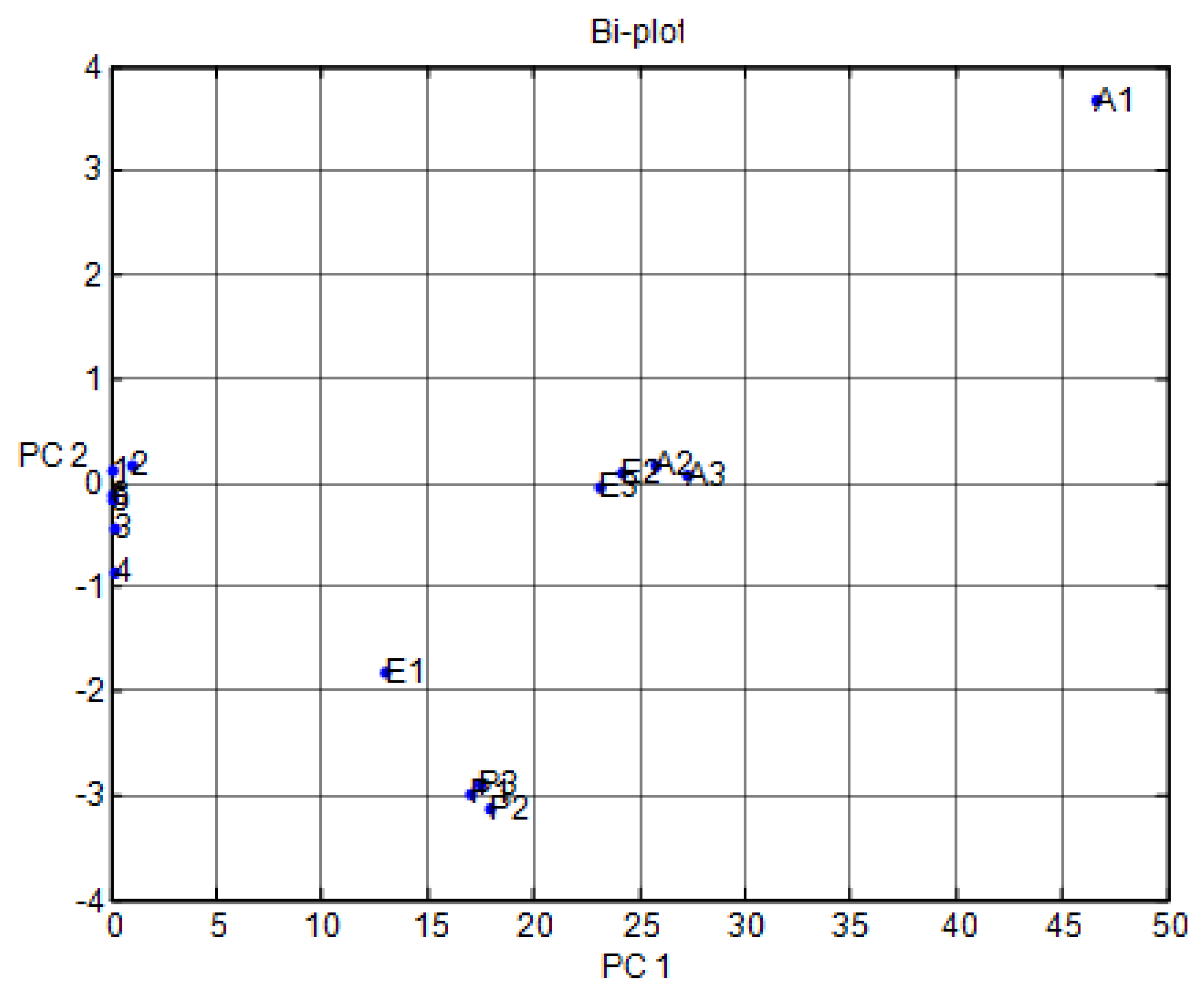 Micromachines 11 00597 g009