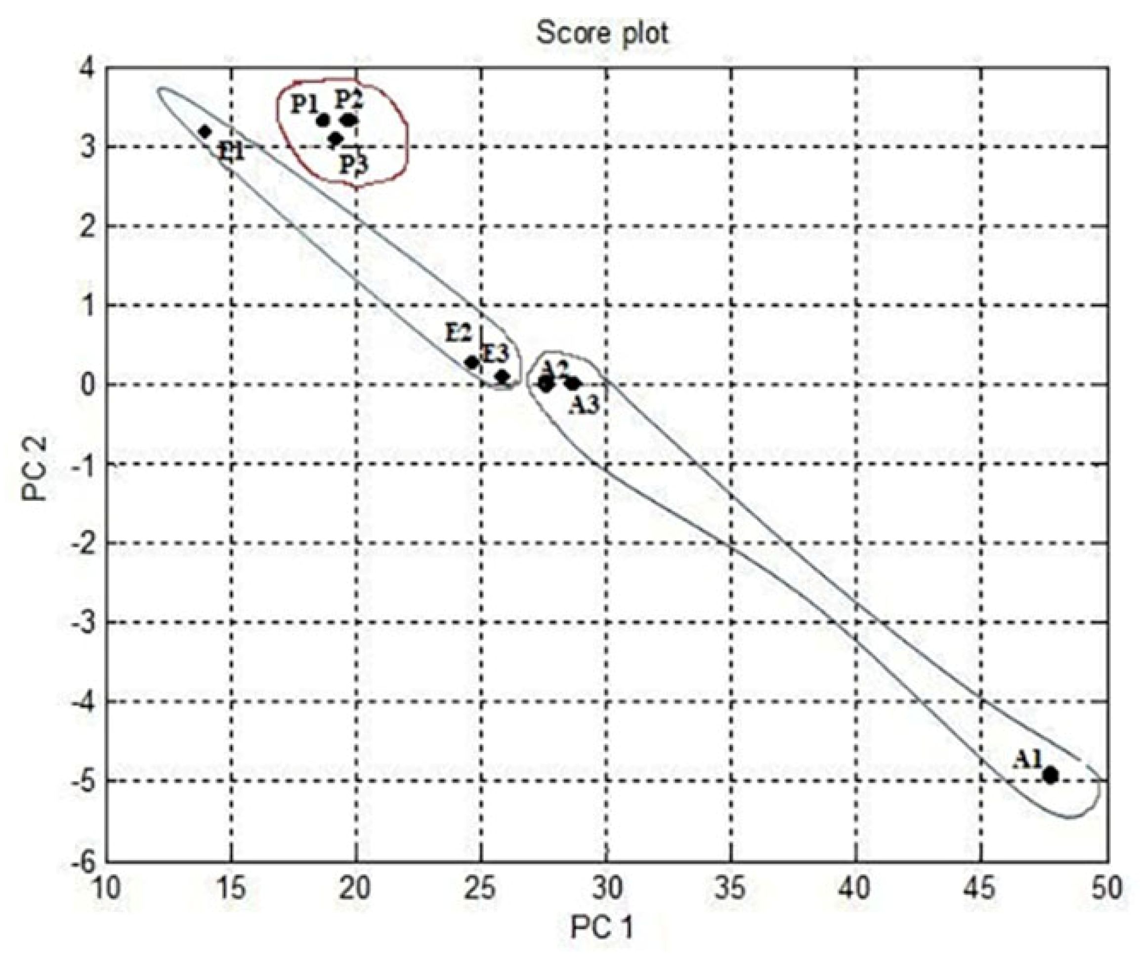 Micromachines 11 00597 g011