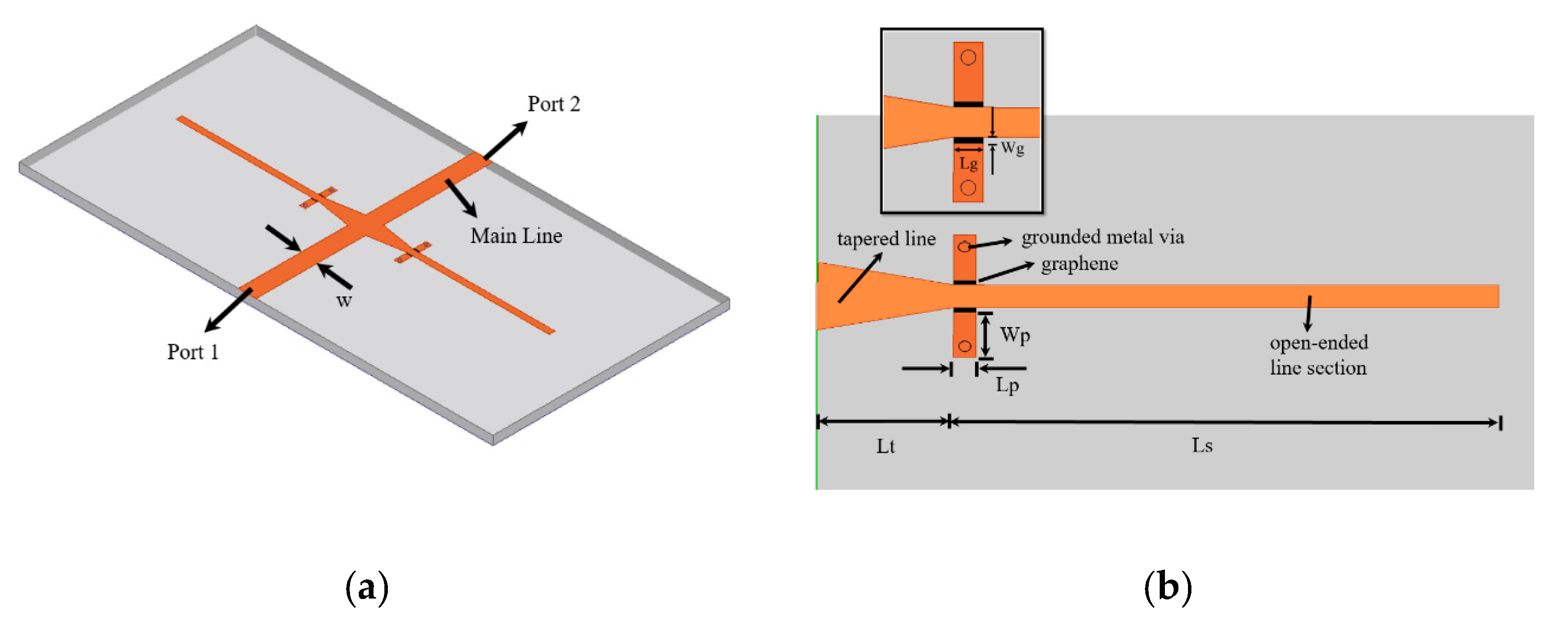 Micromachines 11 00600 g004