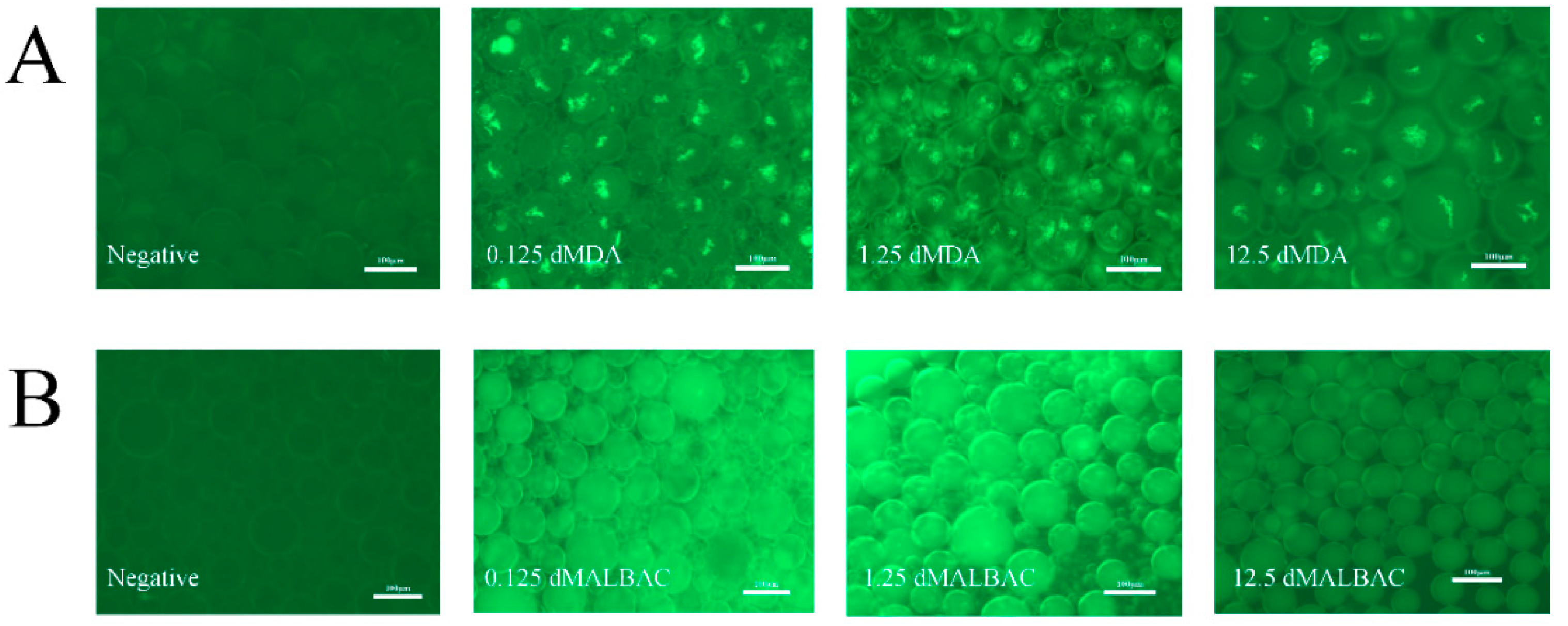 Micromachines 11 00645 g0a1