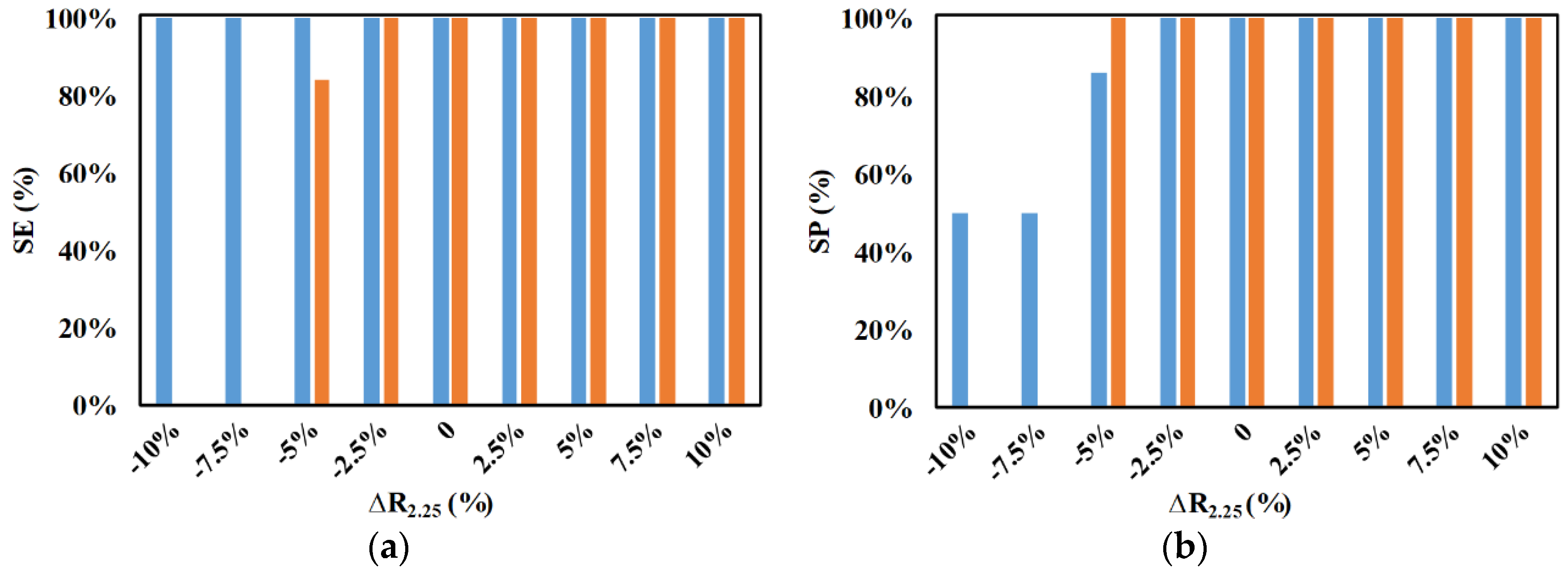 Micromachines 11 00653 g015