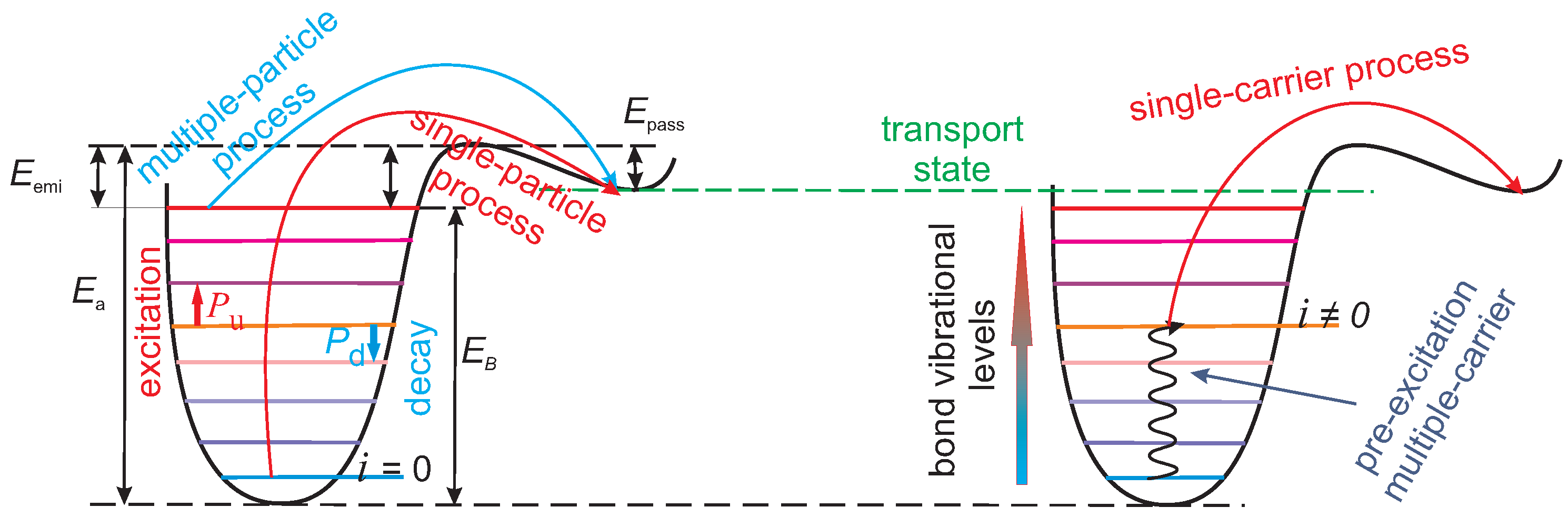 Micromachines 11 00657 g002