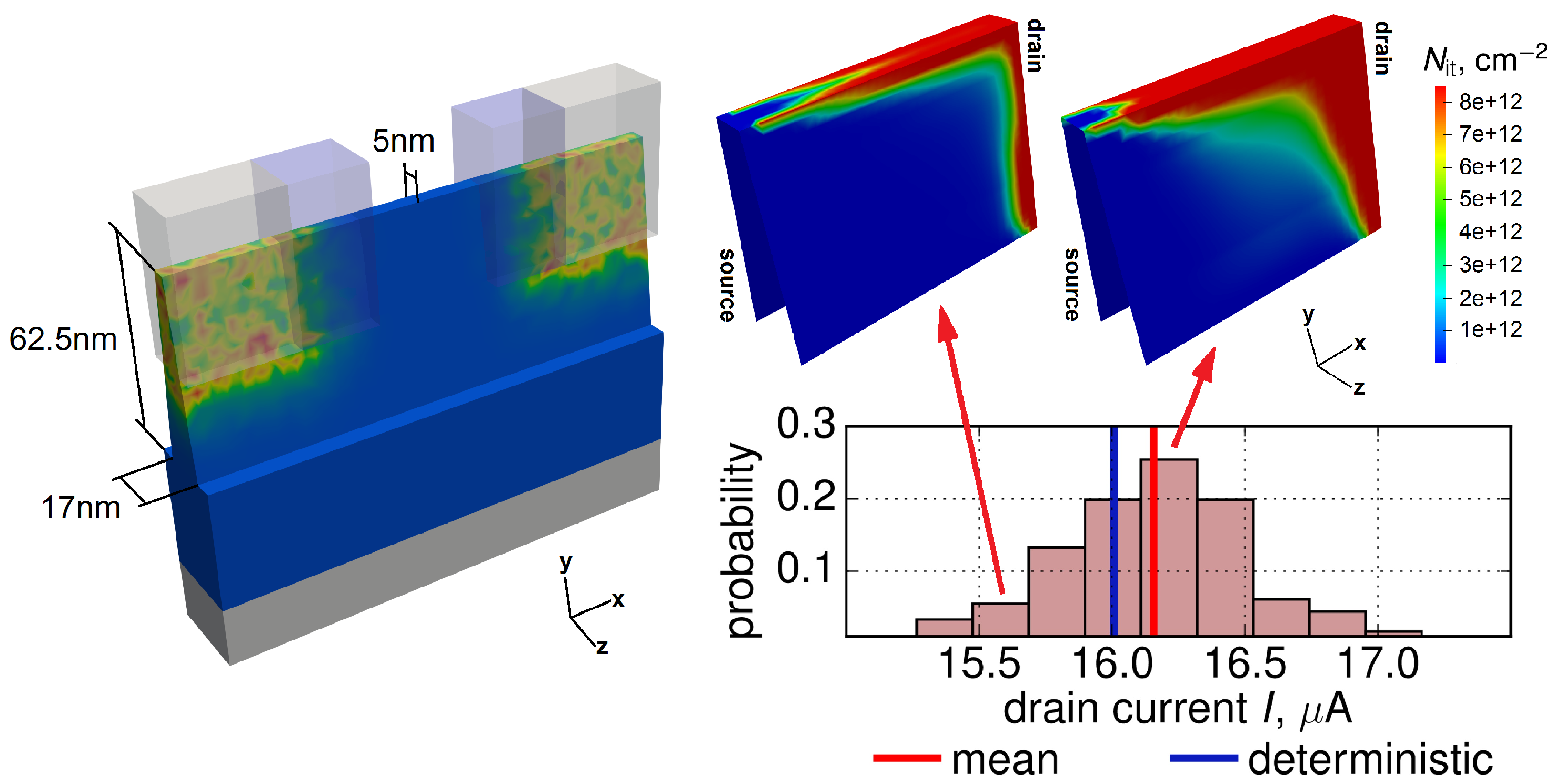 Micromachines 11 00657 g003