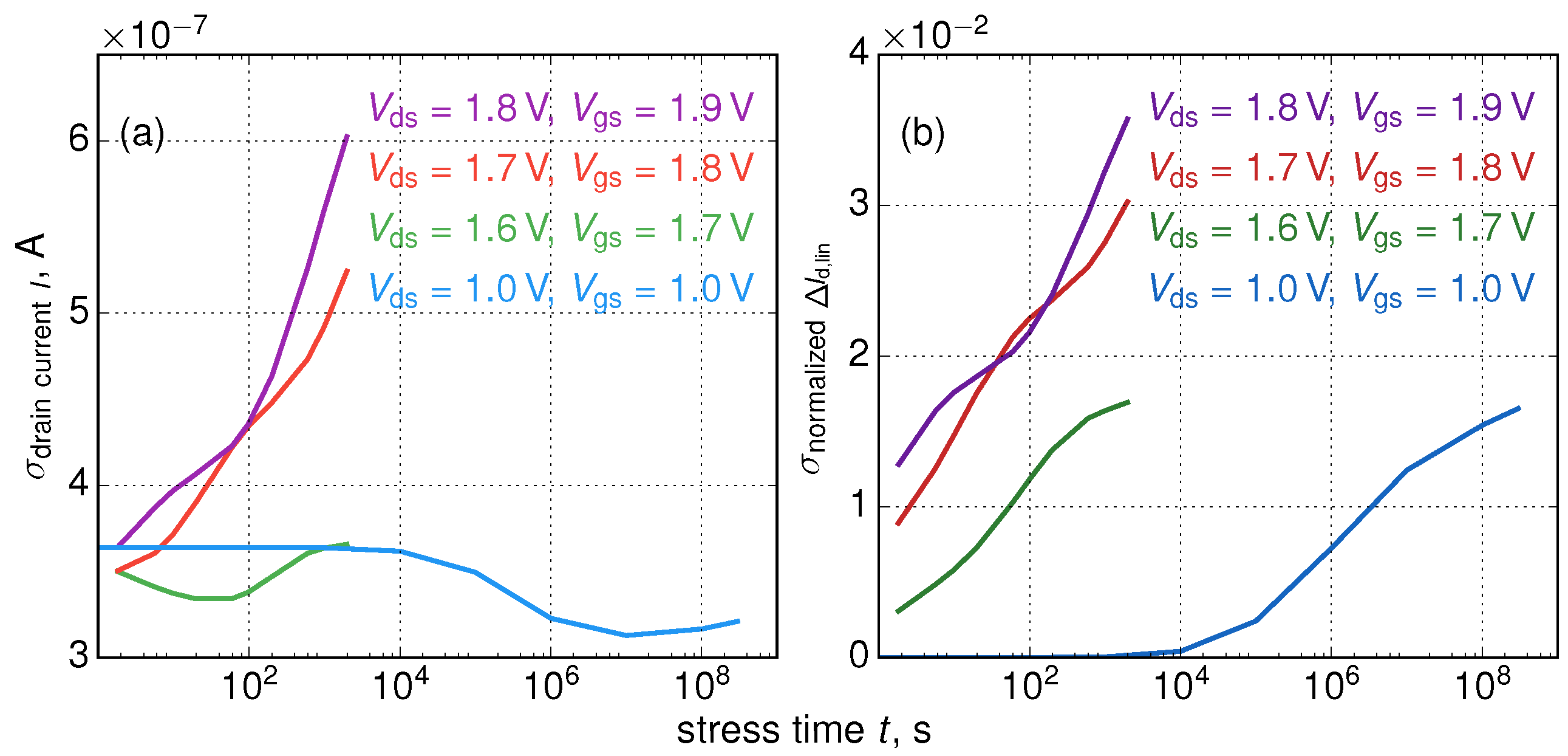 Micromachines 11 00657 g005